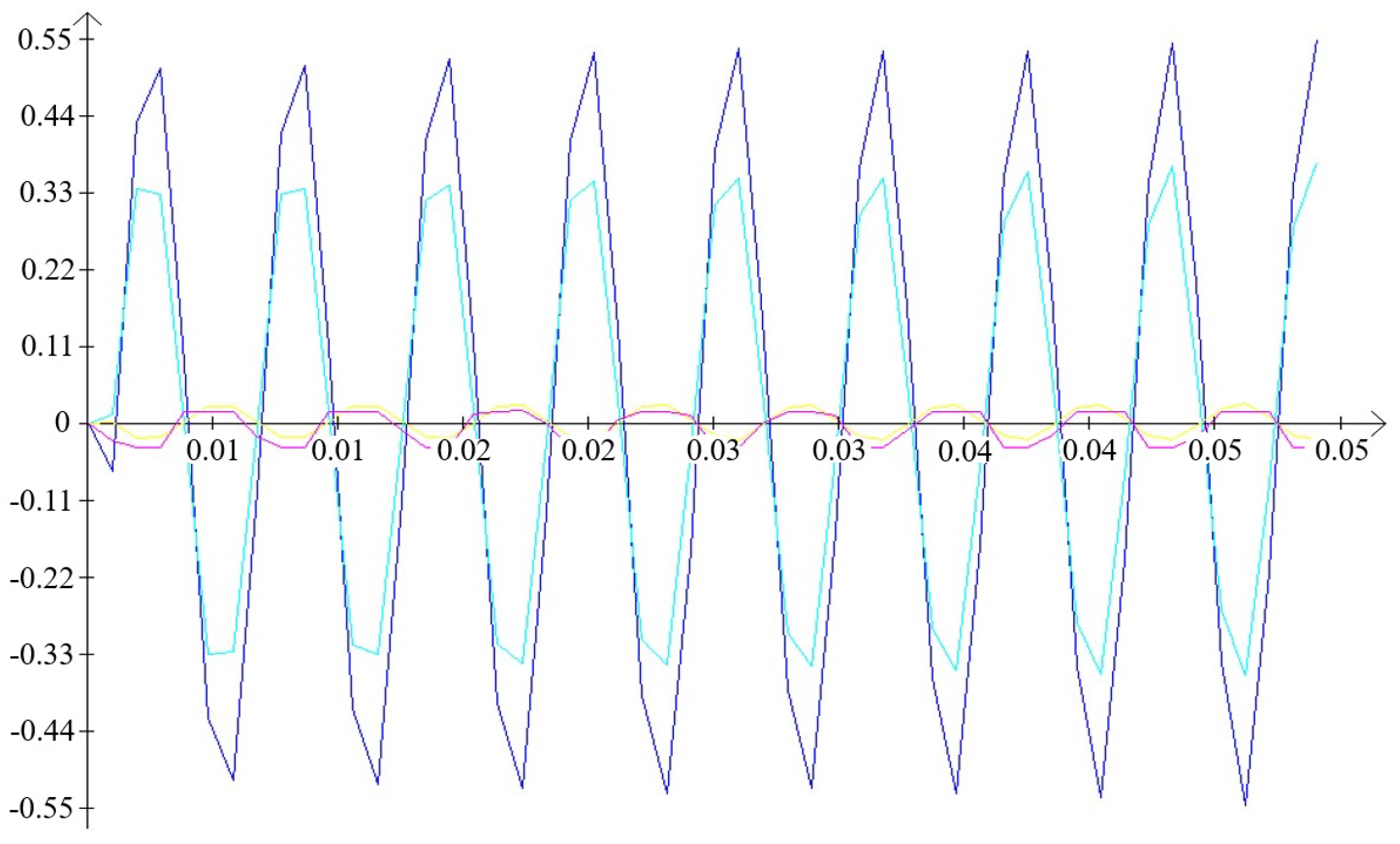 Mathematics 12 02194 g003