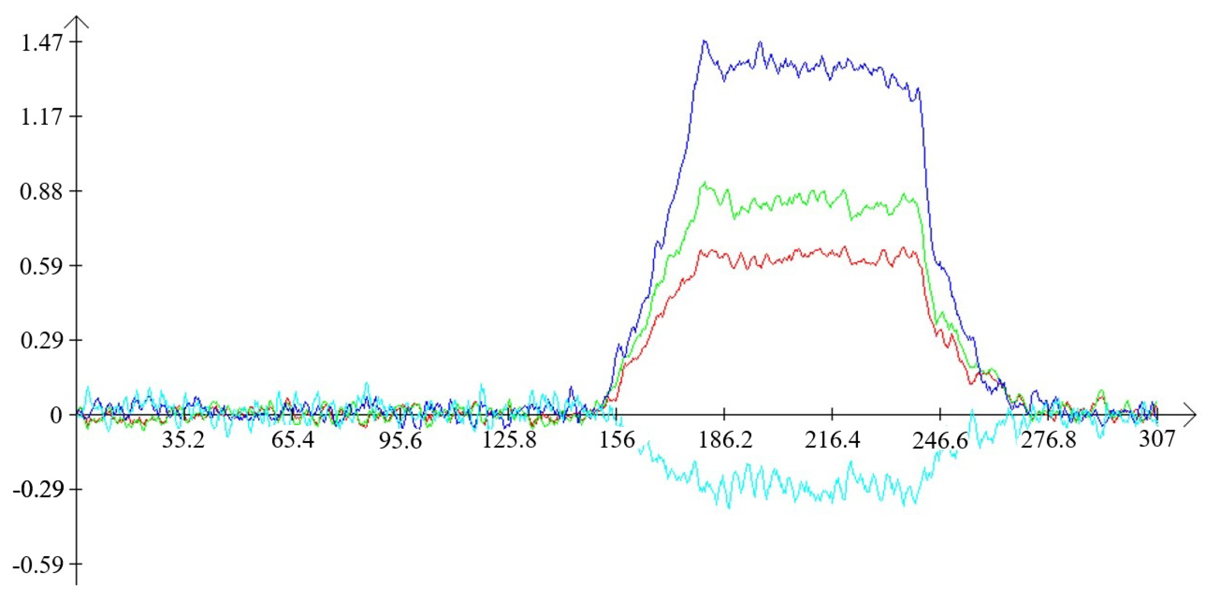 Mathematics 12 02194 g004