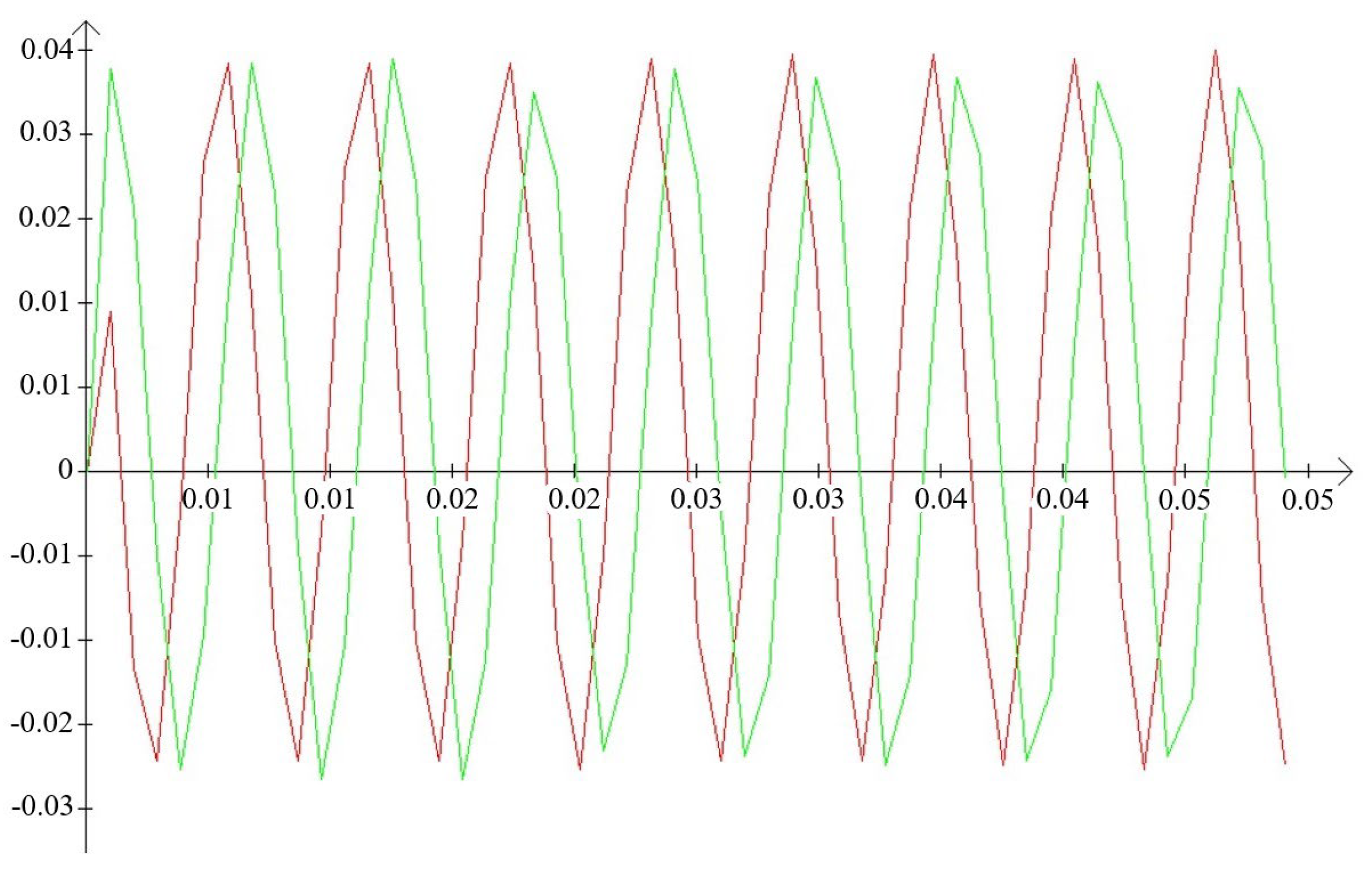 Mathematics 12 02194 g006