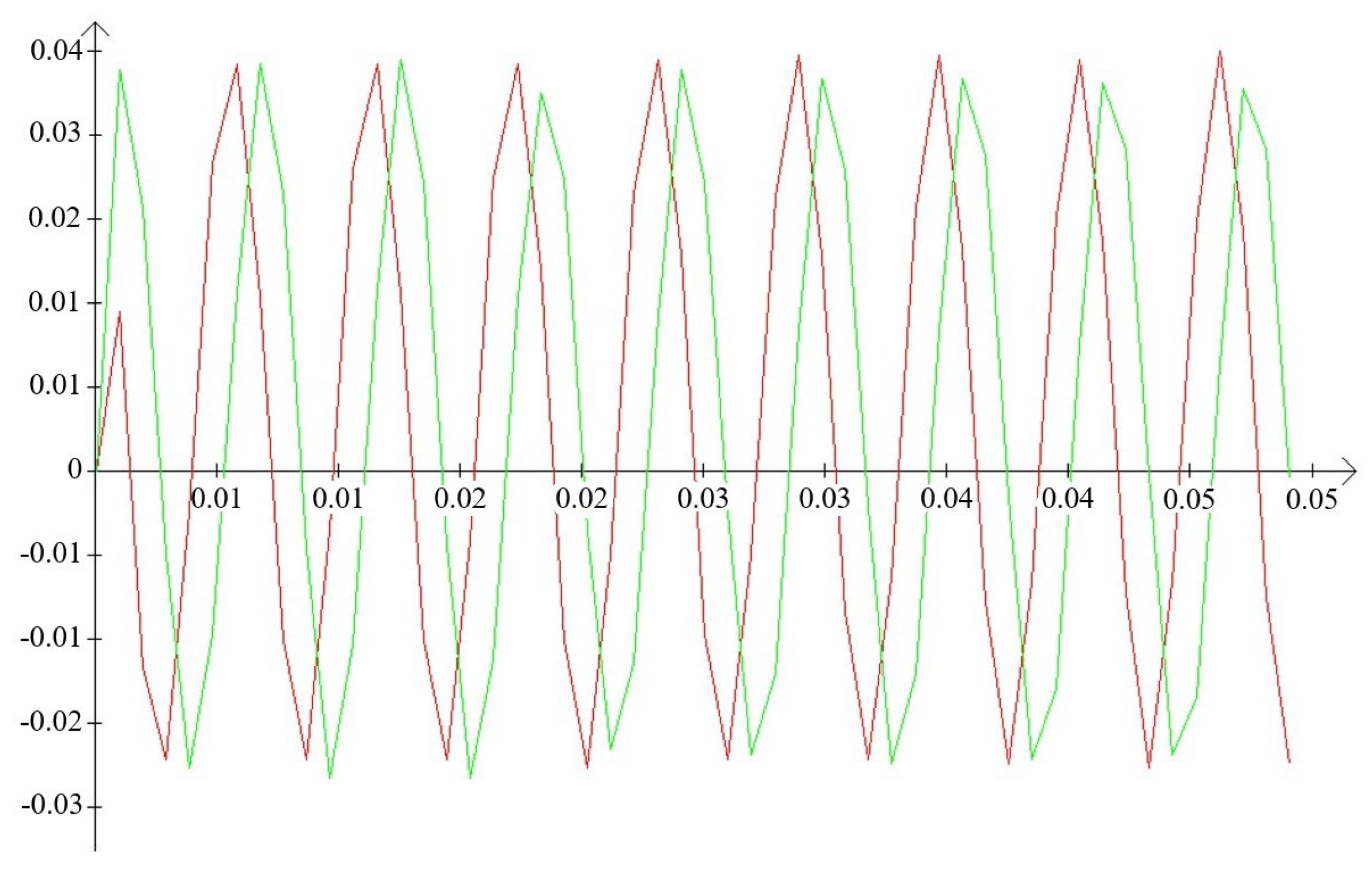 Mathematics 12 02194 g010