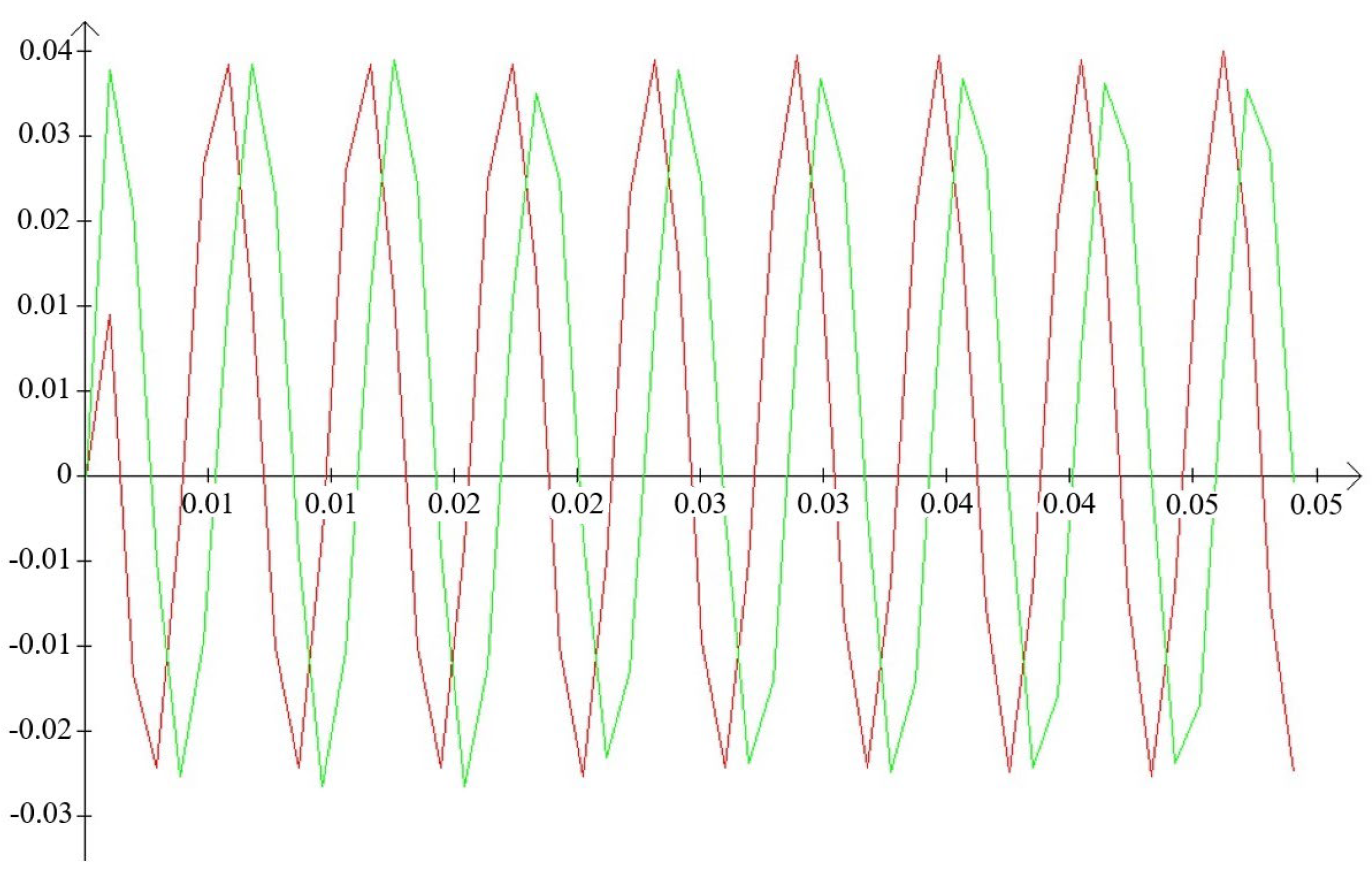 Mathematics 12 02194 g014