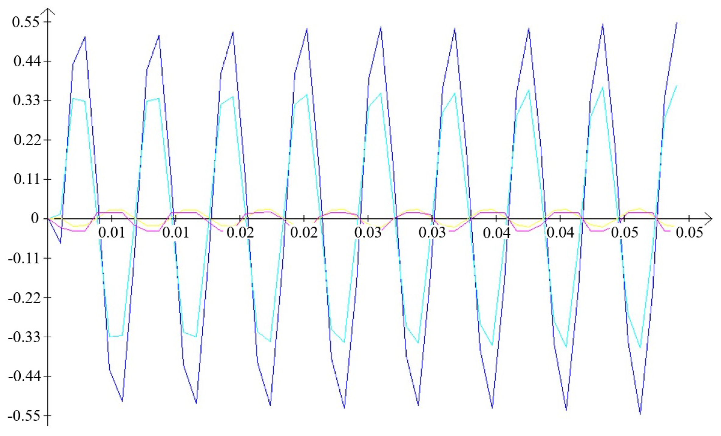 Mathematics 12 02194 g015