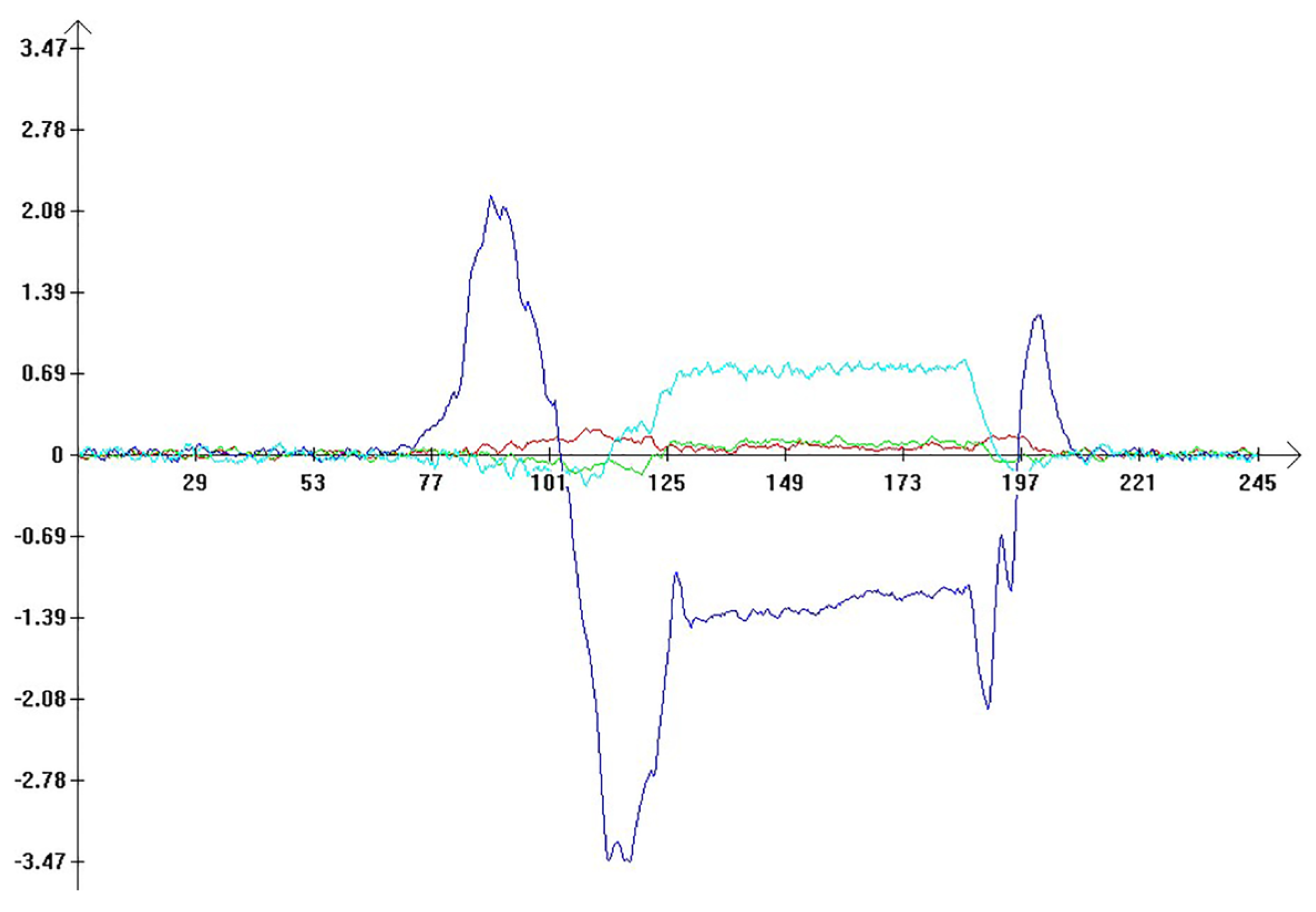 Mathematics 12 02194 g016