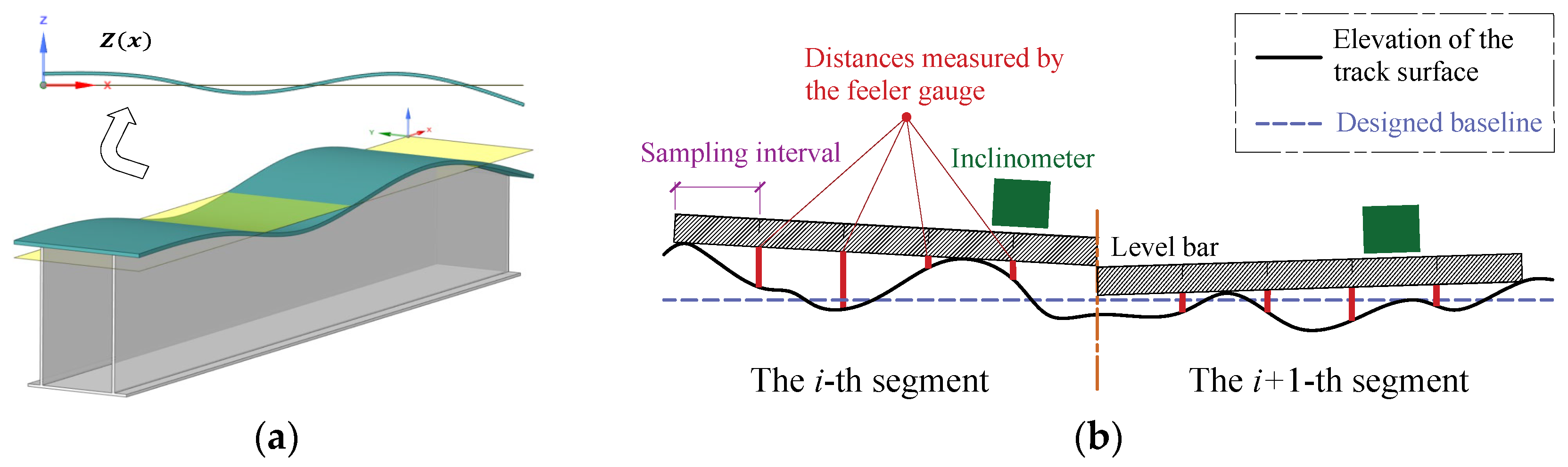 Mathematics 12 02197 g002