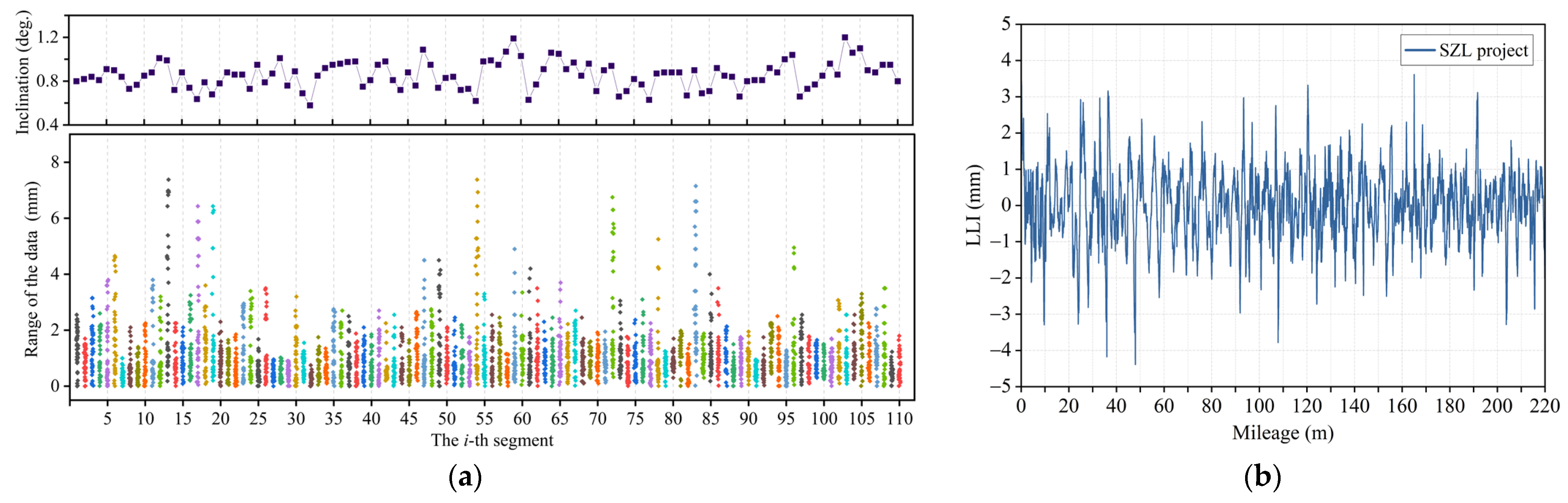 Mathematics 12 02197 g015