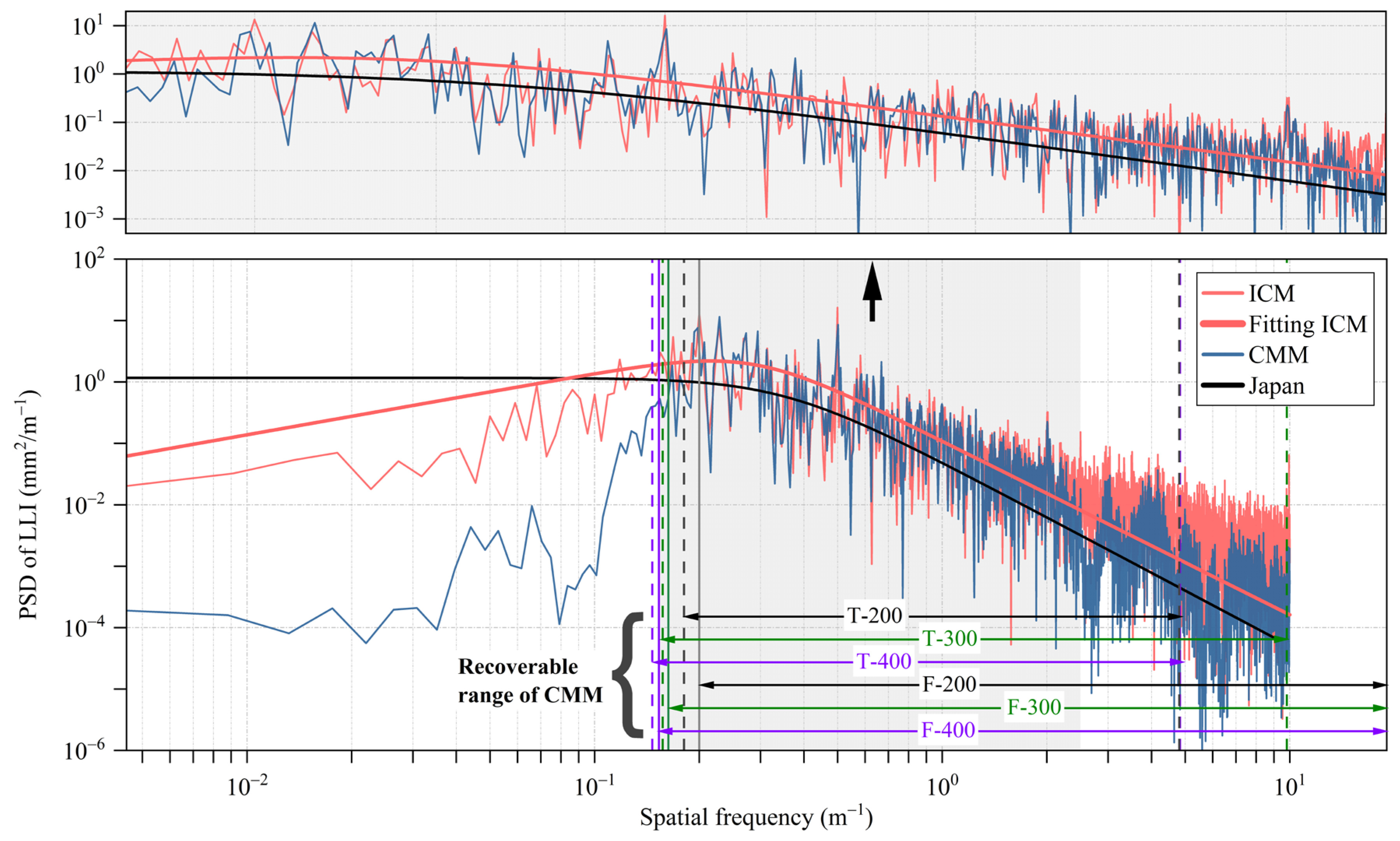 Mathematics 12 02197 g017