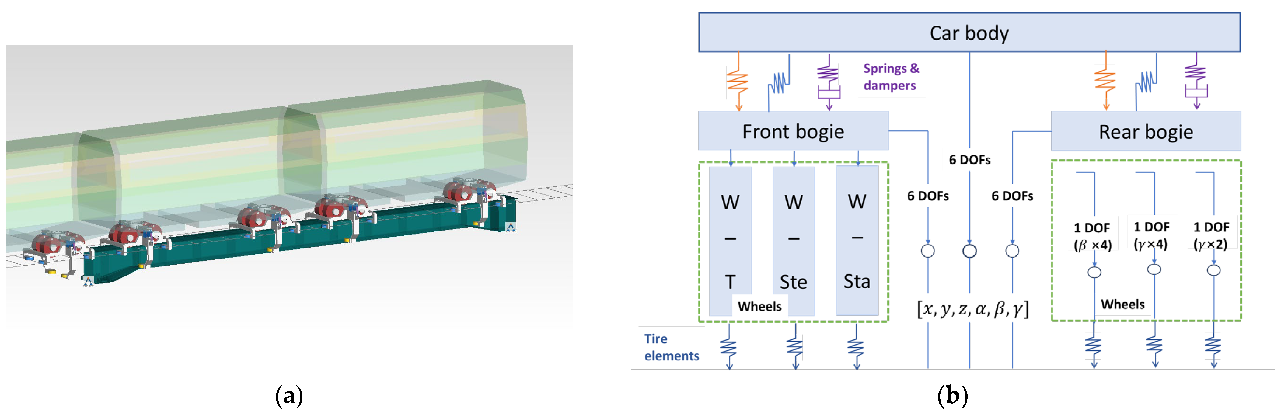 Mathematics 12 02197 g019