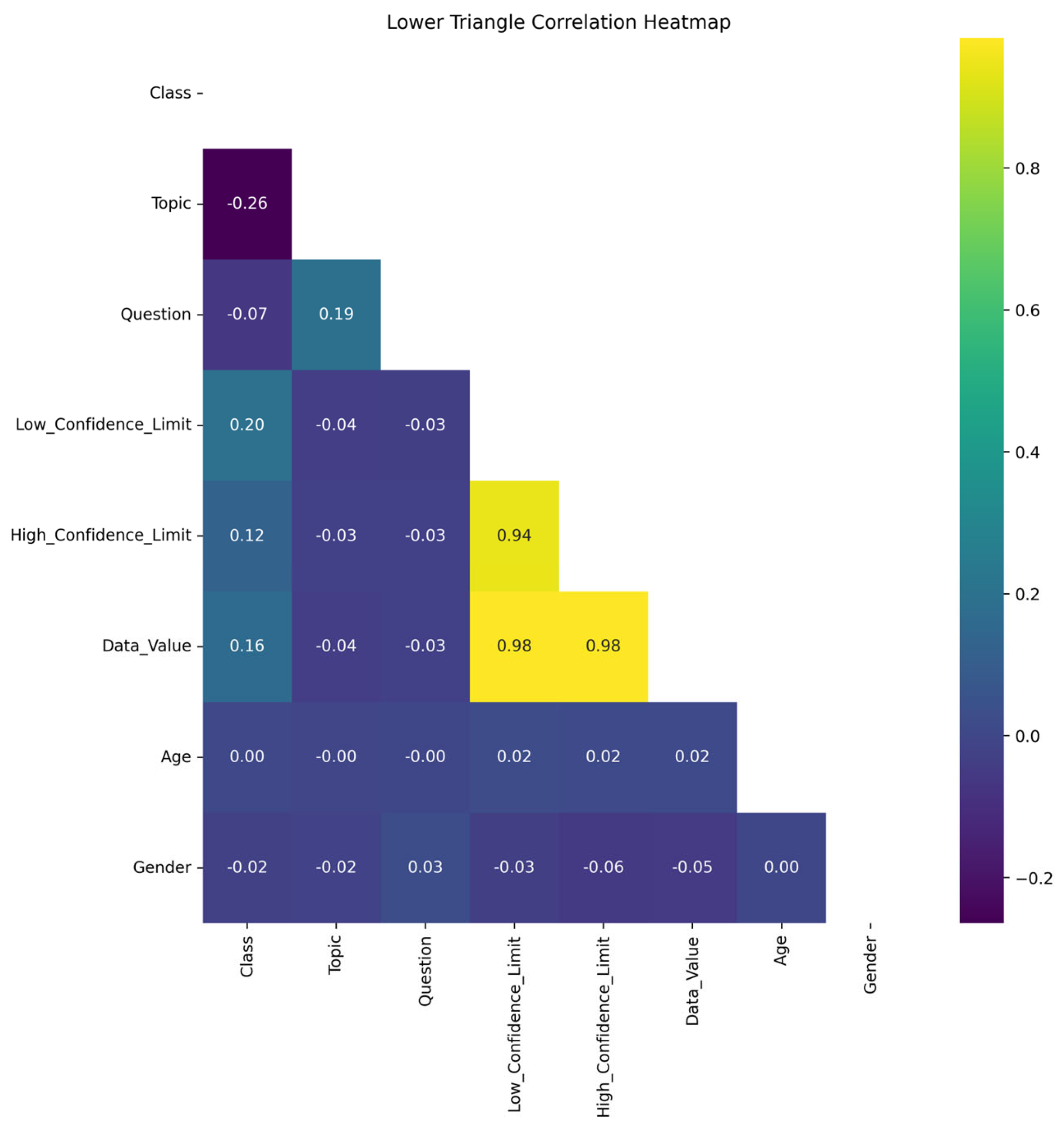 Mathematics 12 02204 g003
