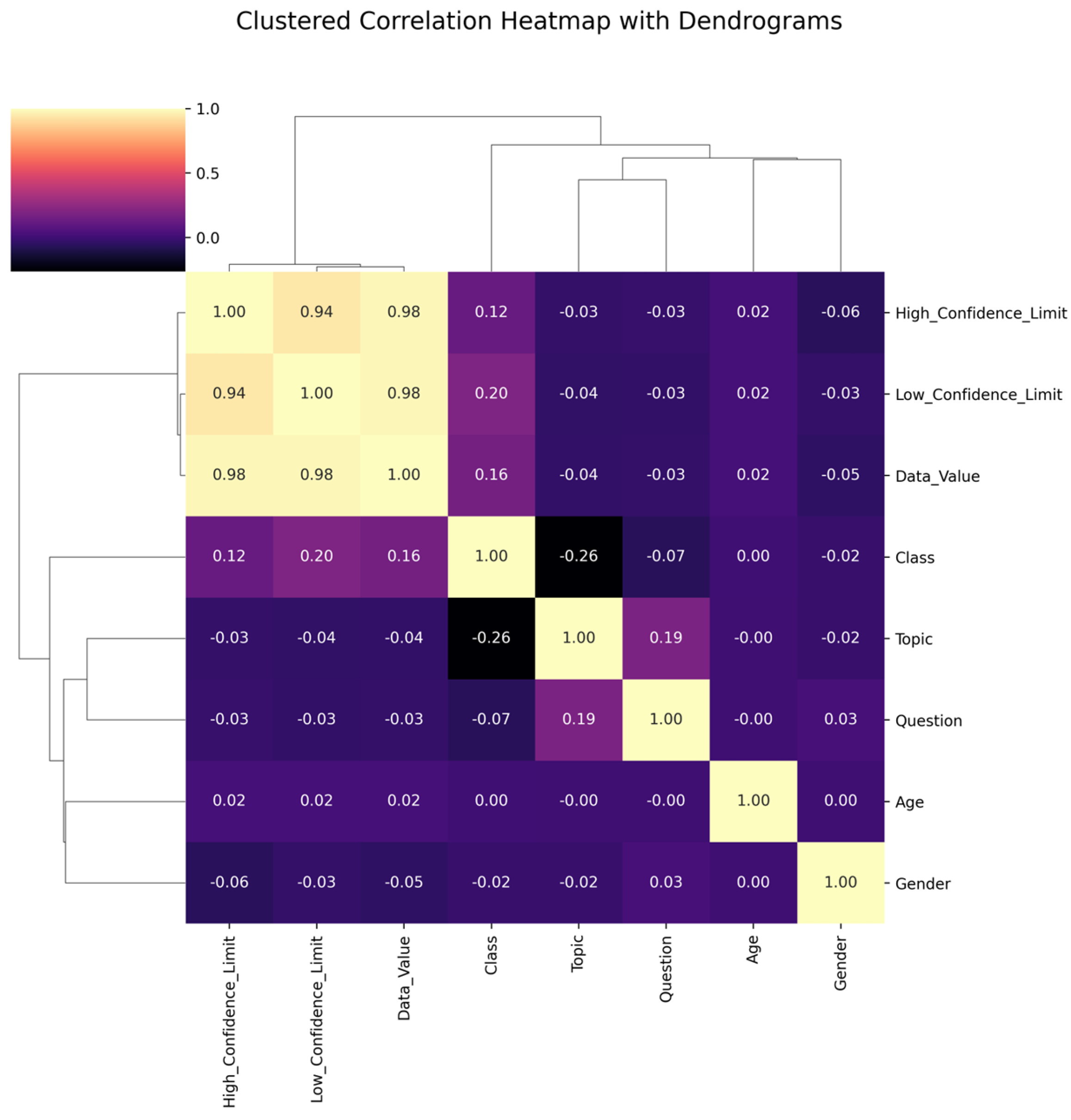 Mathematics 12 02204 g004
