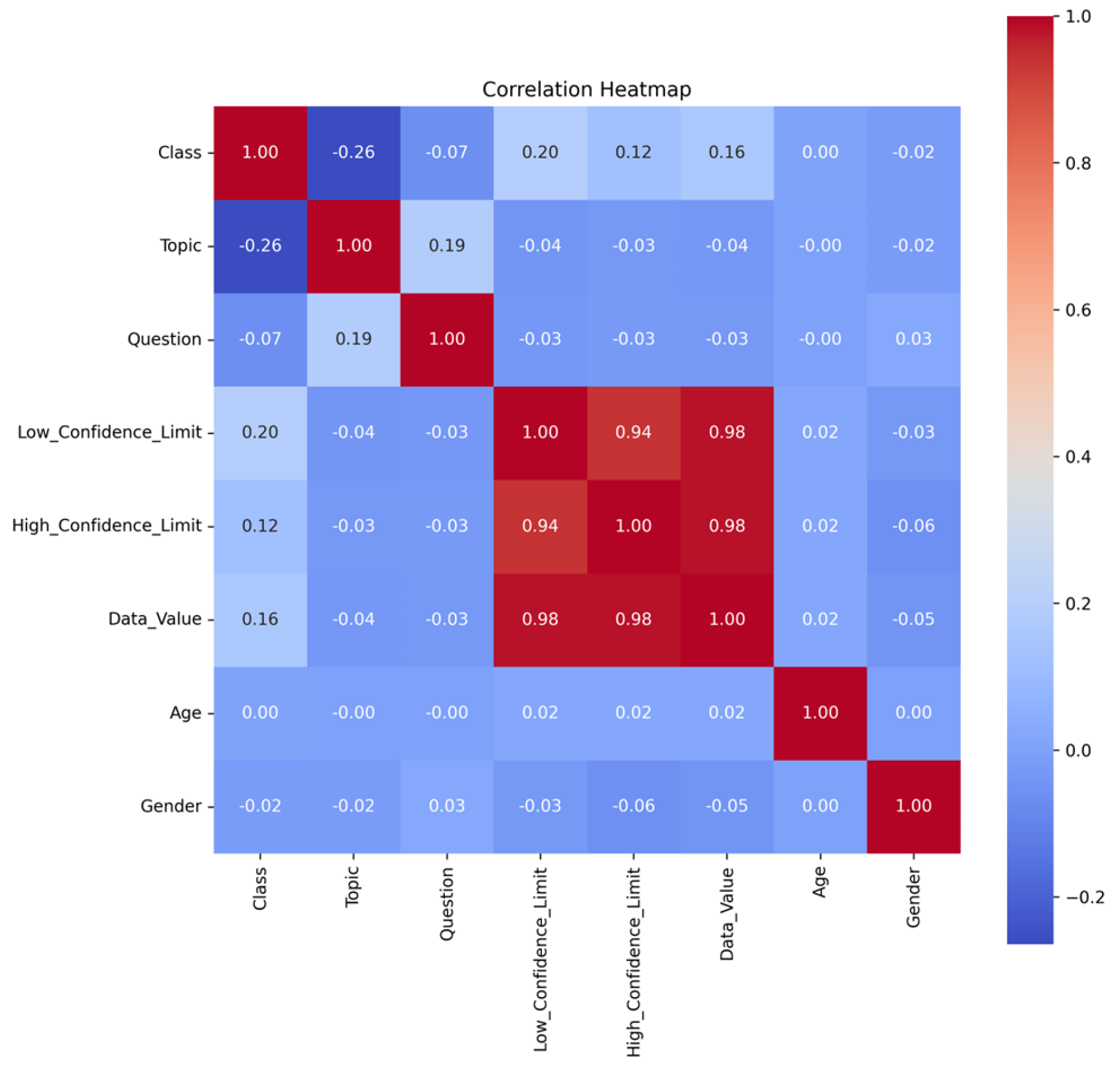 Mathematics 12 02204 g005