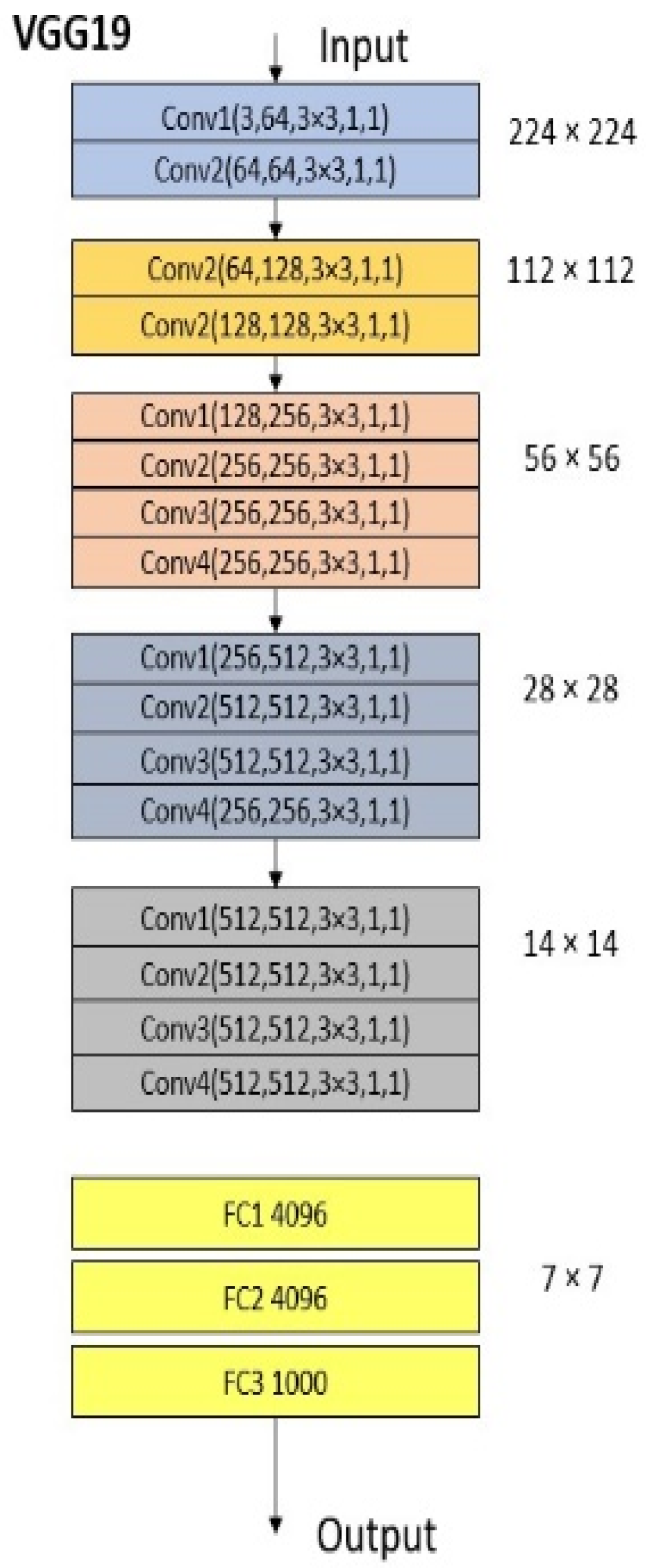 Mathematics 12 02204 g007