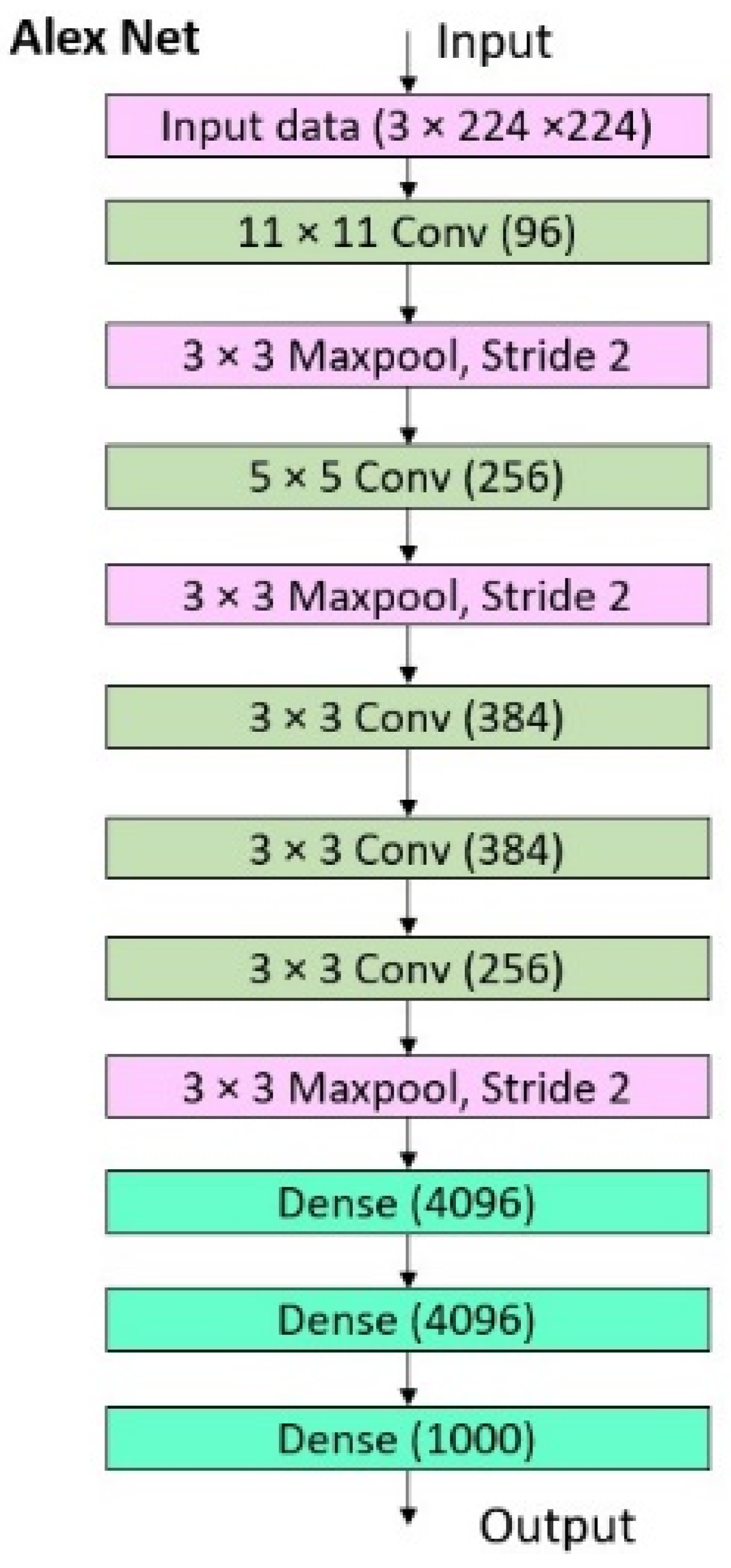 Mathematics 12 02204 g008