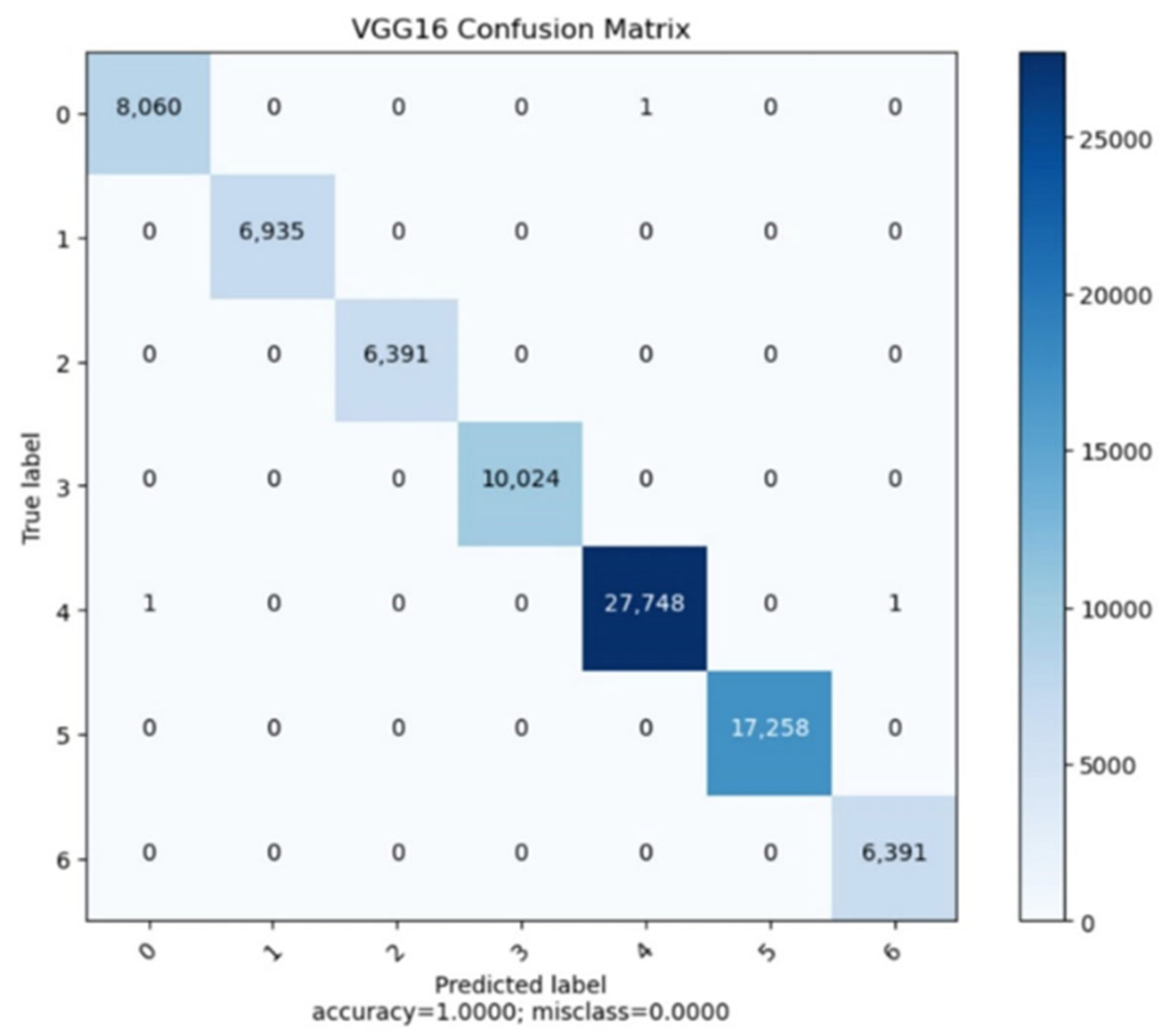 Mathematics 12 02204 g009