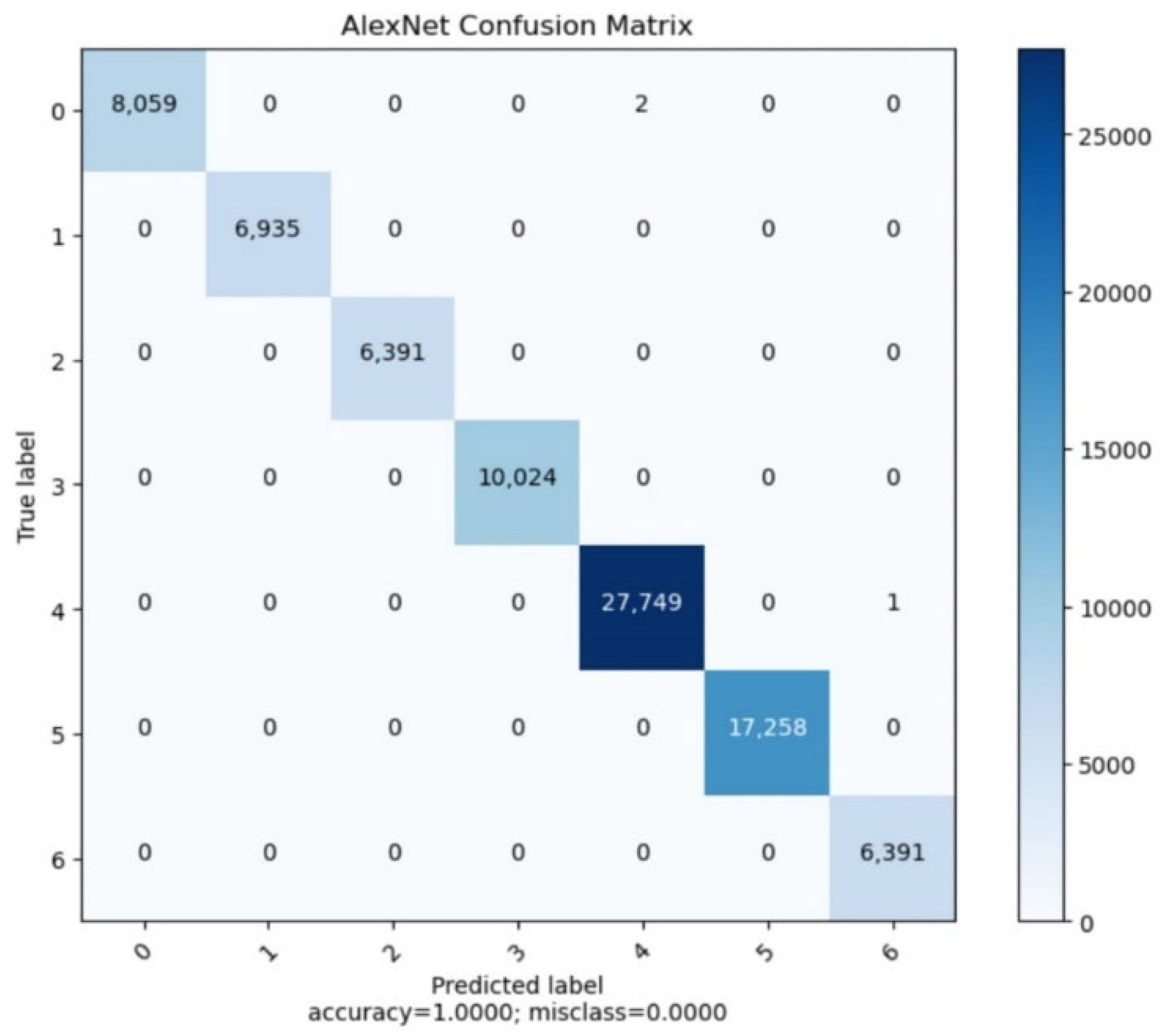 Mathematics 12 02204 g011