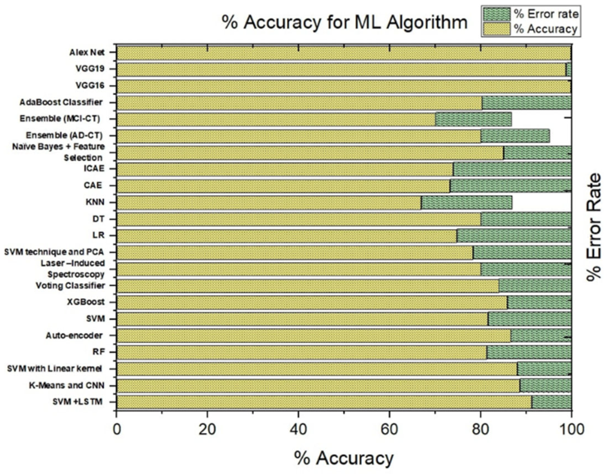 Mathematics 12 02204 g013