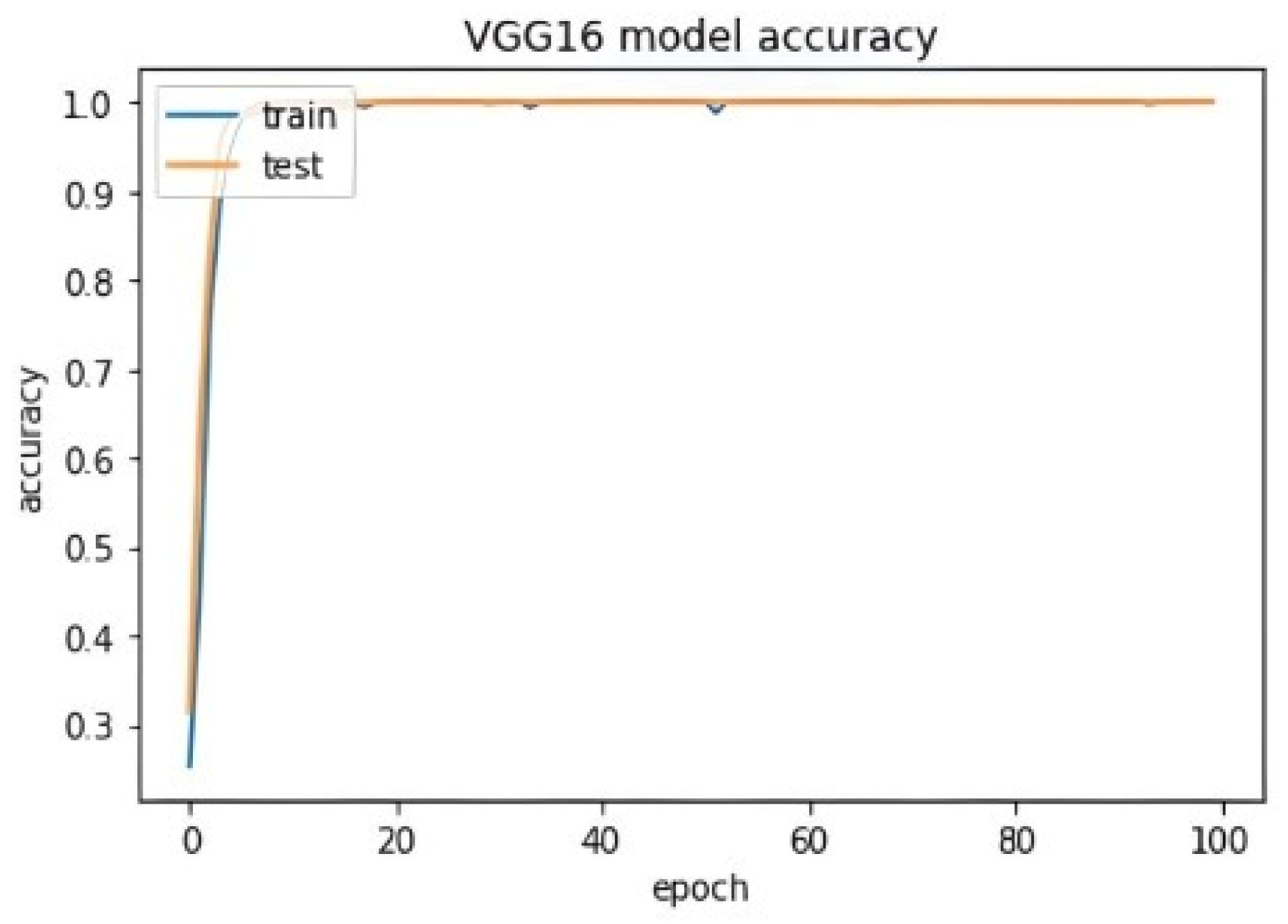 Mathematics 12 02204 g014