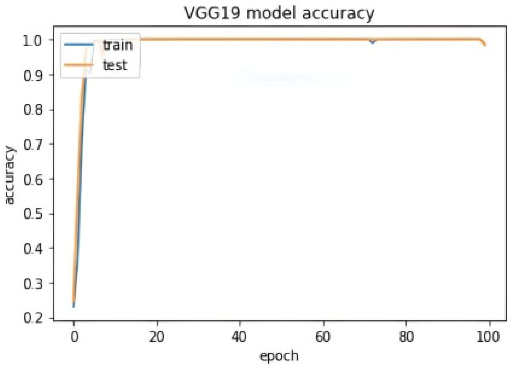 Mathematics 12 02204 g015