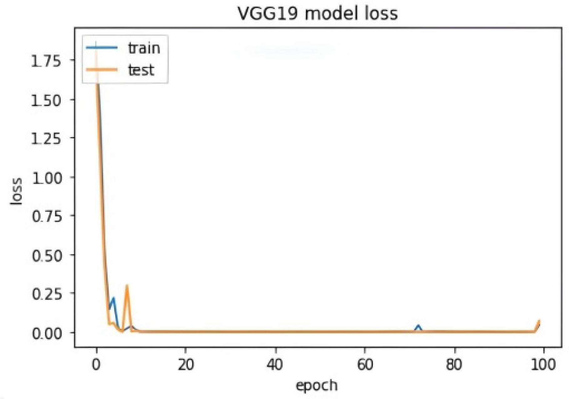 Mathematics 12 02204 g016