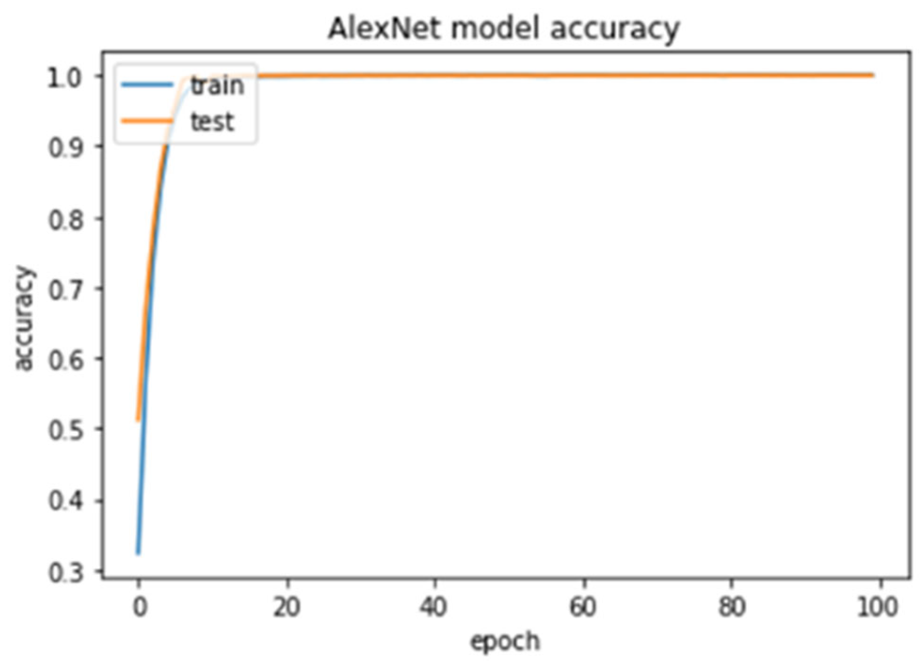 Mathematics 12 02204 g017