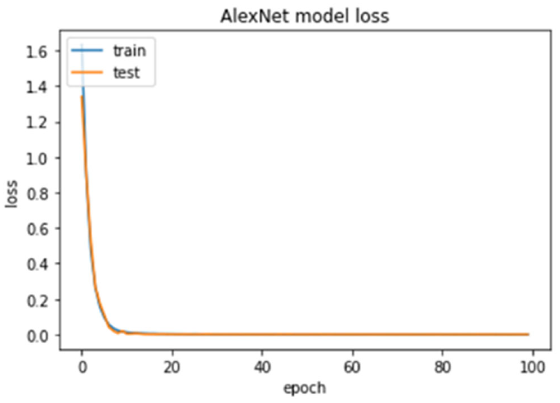 Mathematics 12 02204 g018