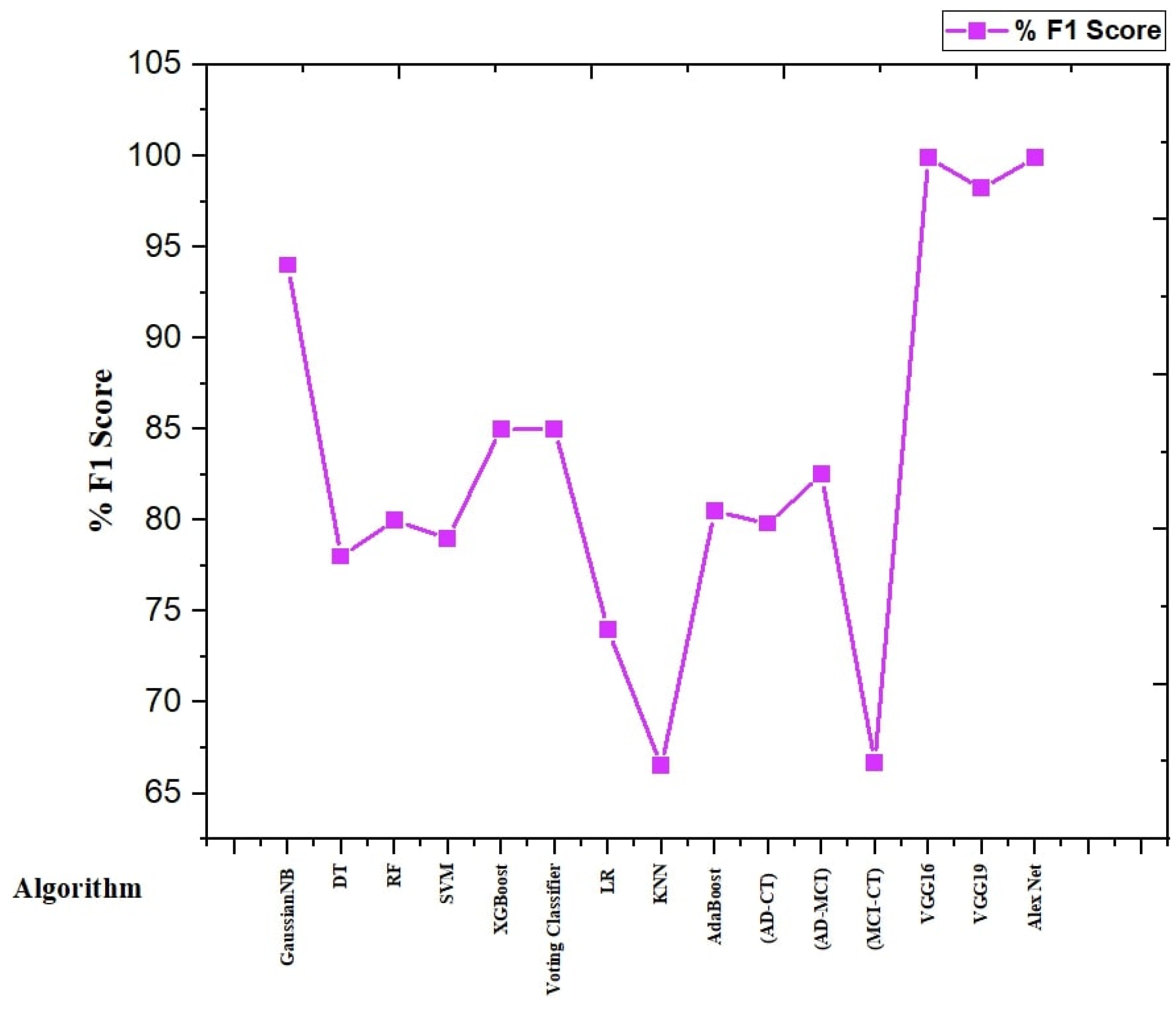 Mathematics 12 02204 g021