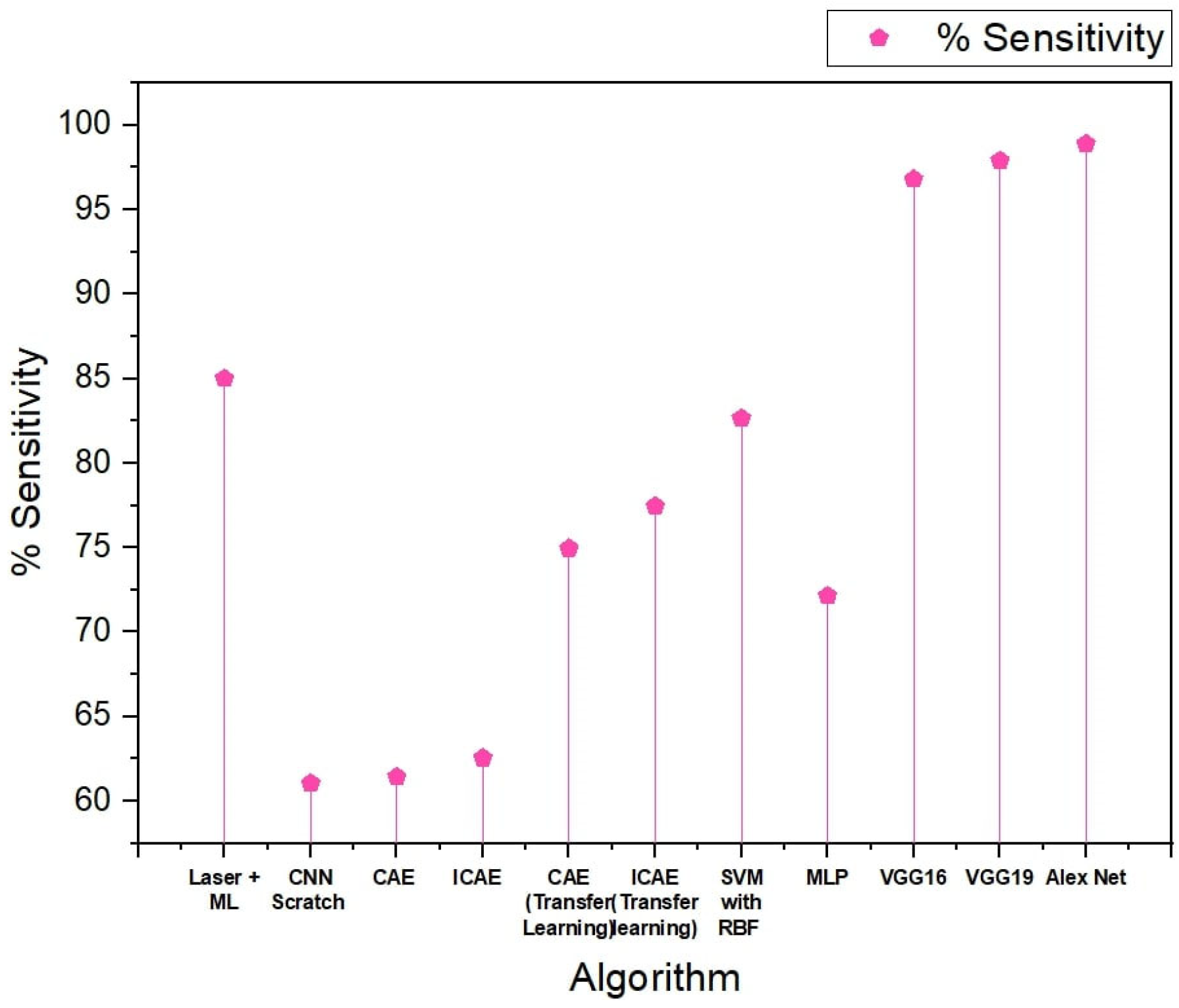 Mathematics 12 02204 g022