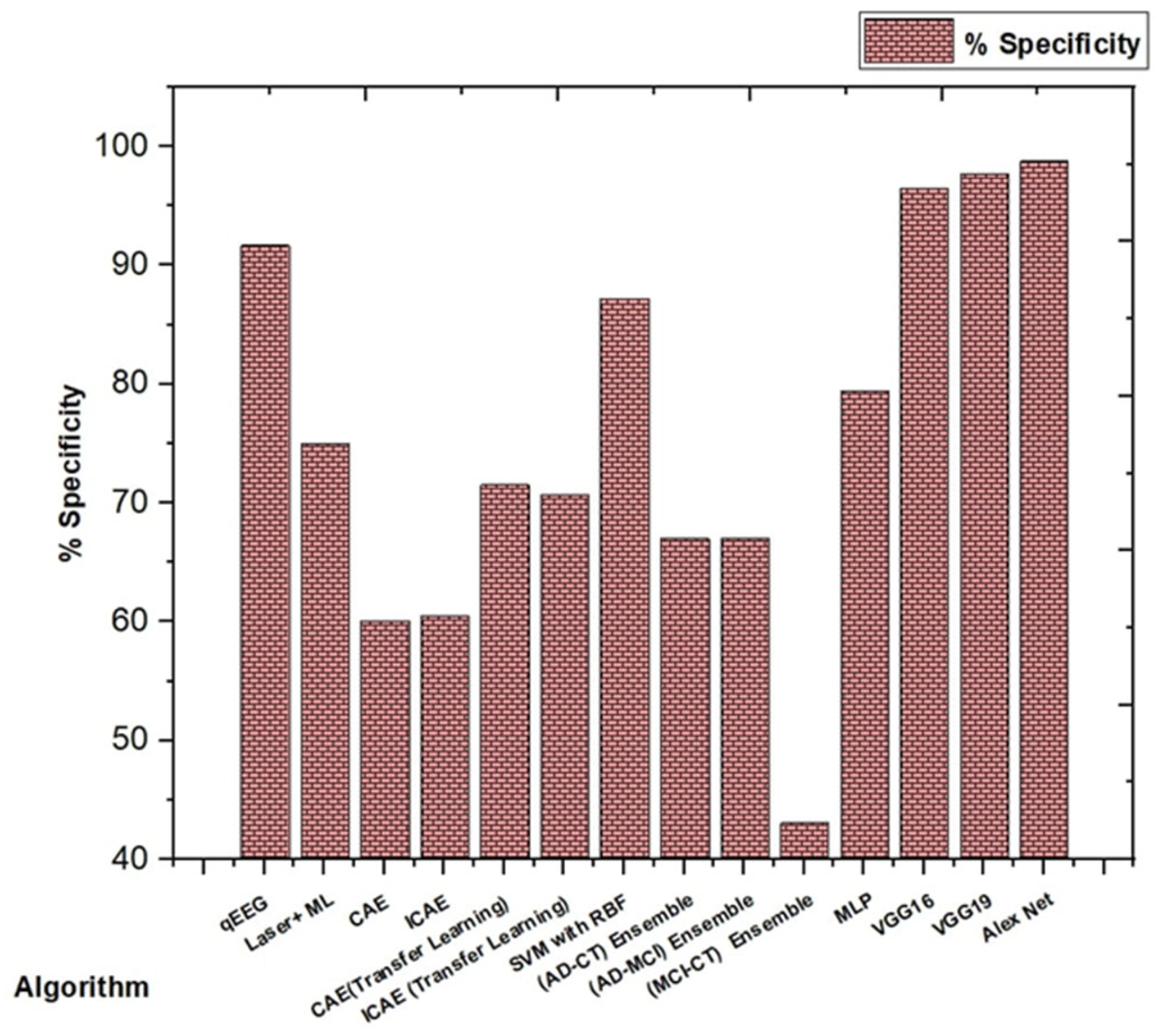 Mathematics 12 02204 g023