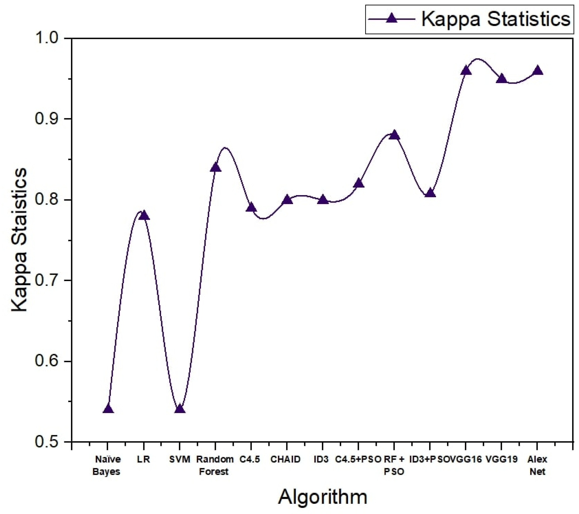 Mathematics 12 02204 g024