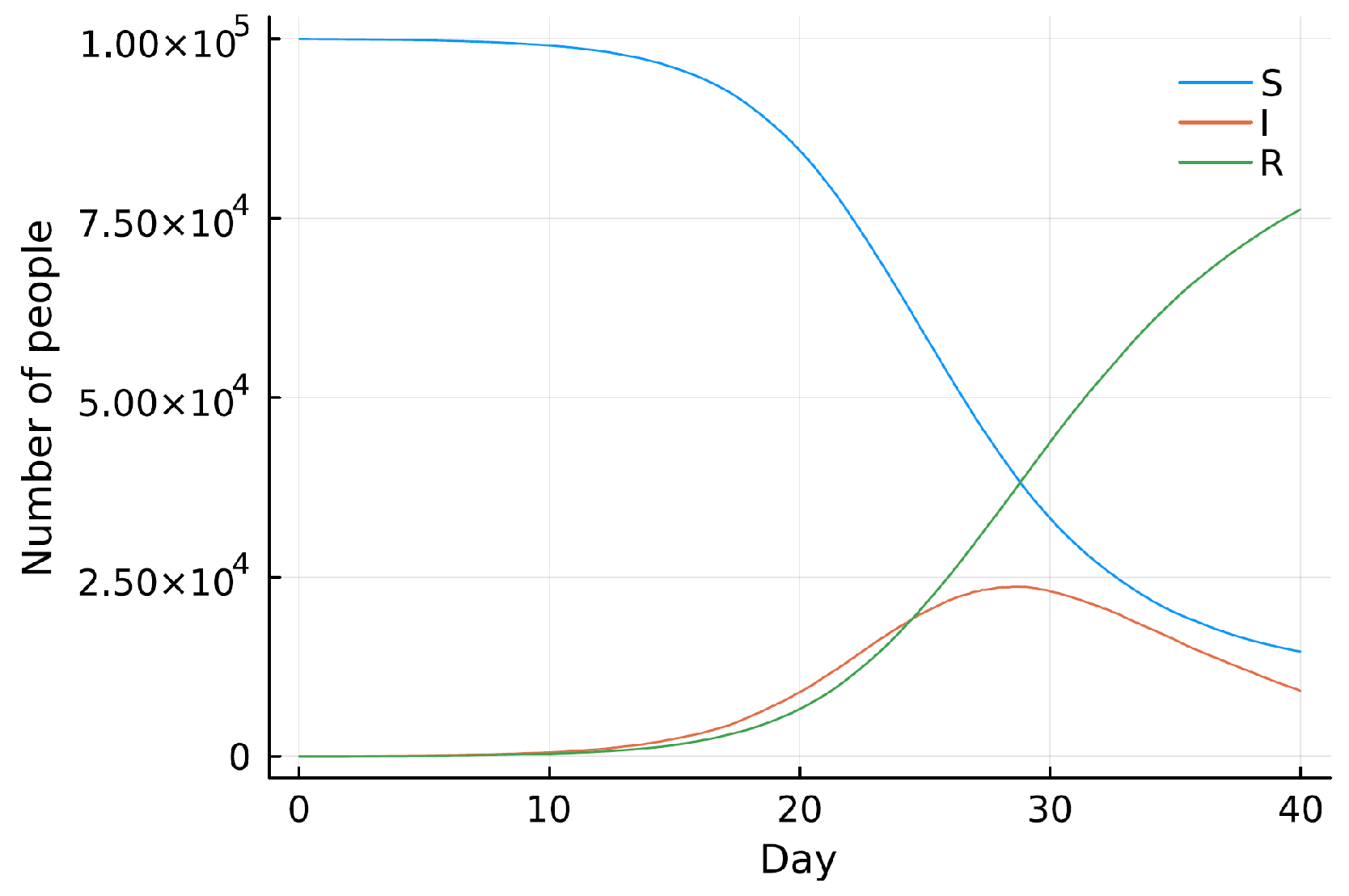 Mathematics 12 02208 g001
