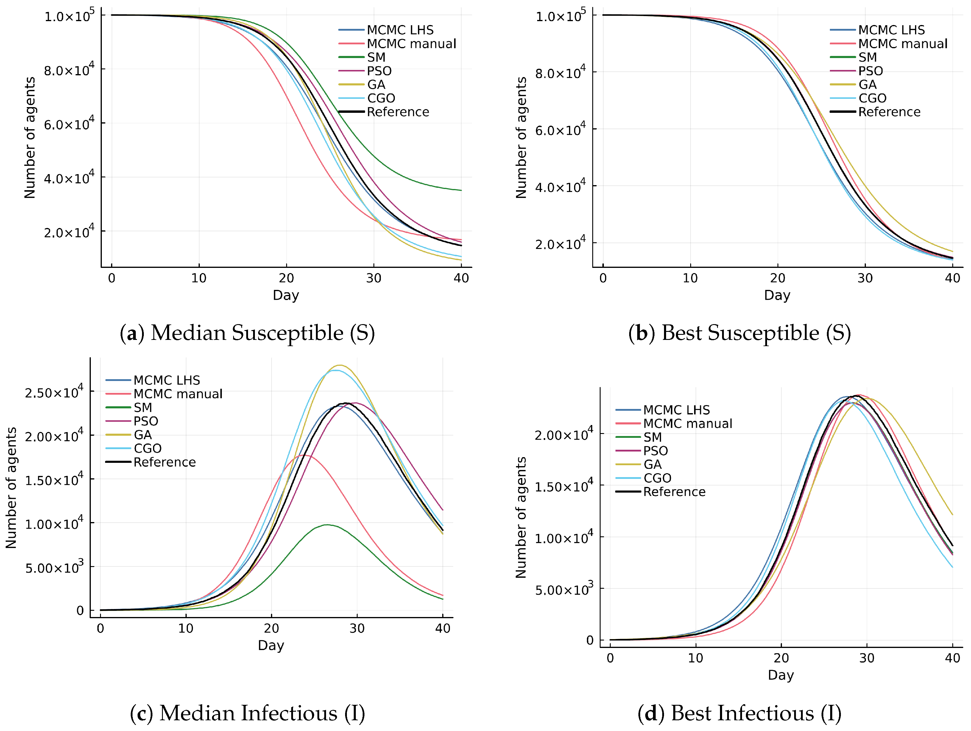 Mathematics 12 02208 g007a
