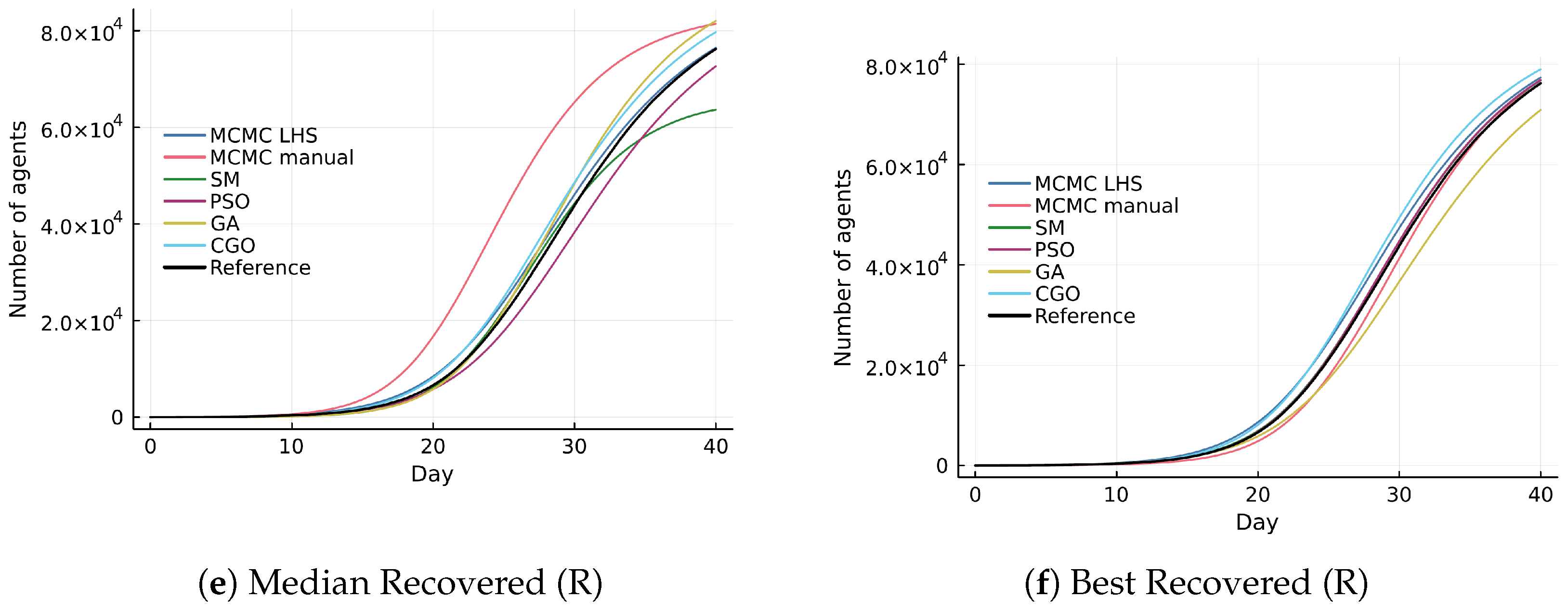 Mathematics 12 02208 g007b