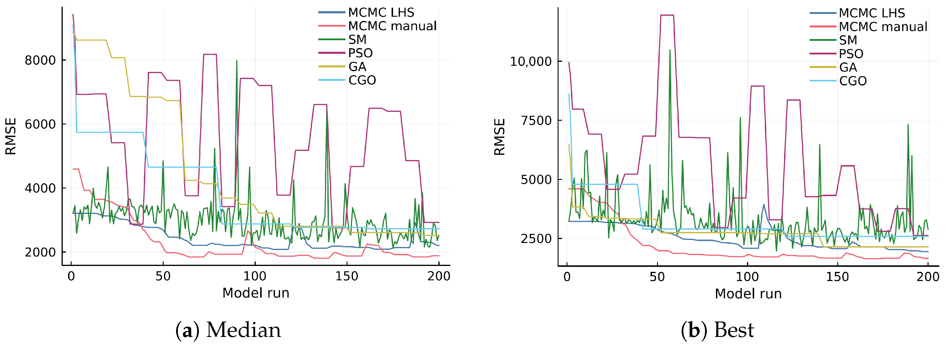 Mathematics 12 02208 g008