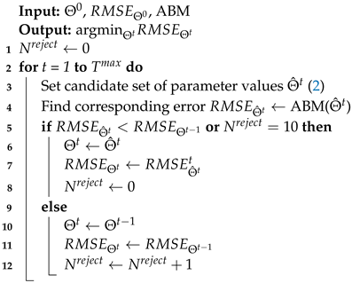 Mathematics 12 02208 i001
