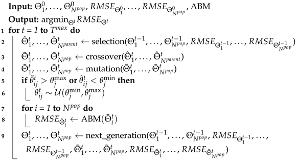 Mathematics 12 02208 i004