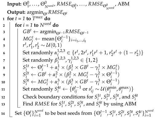 Mathematics 12 02208 i005