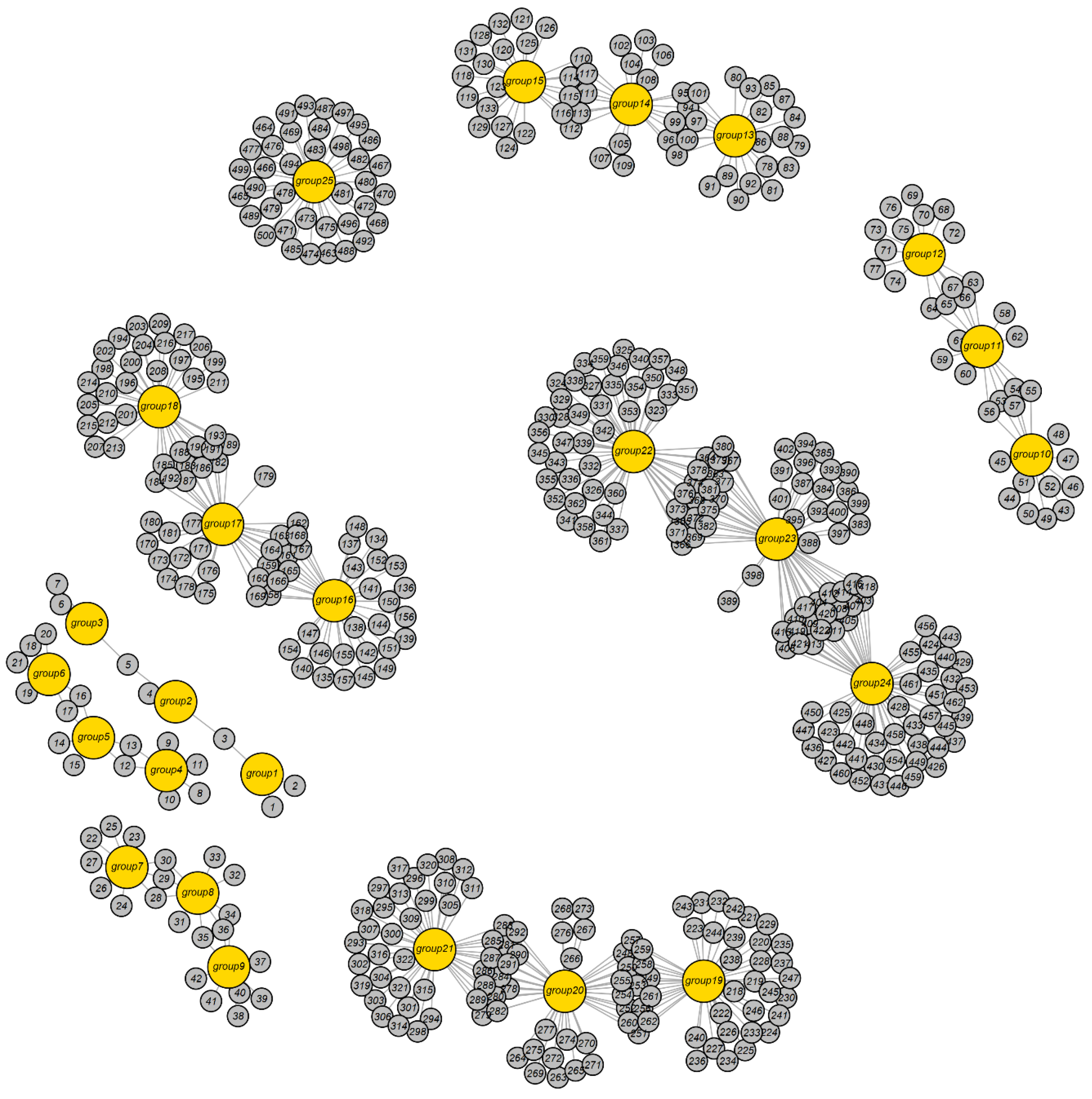 Mathematics 12 02209 g002