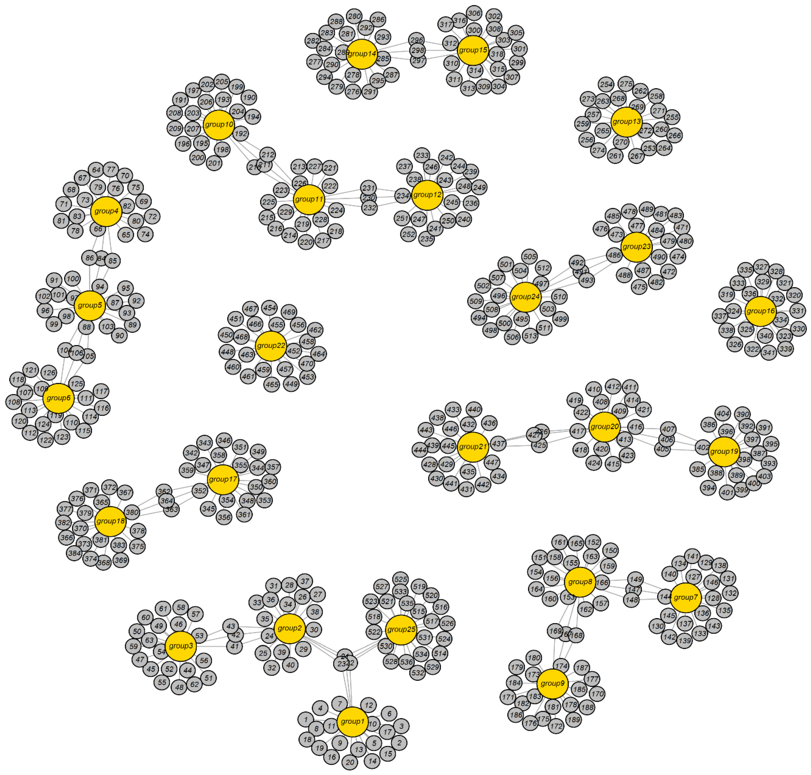 Mathematics 12 02209 g003