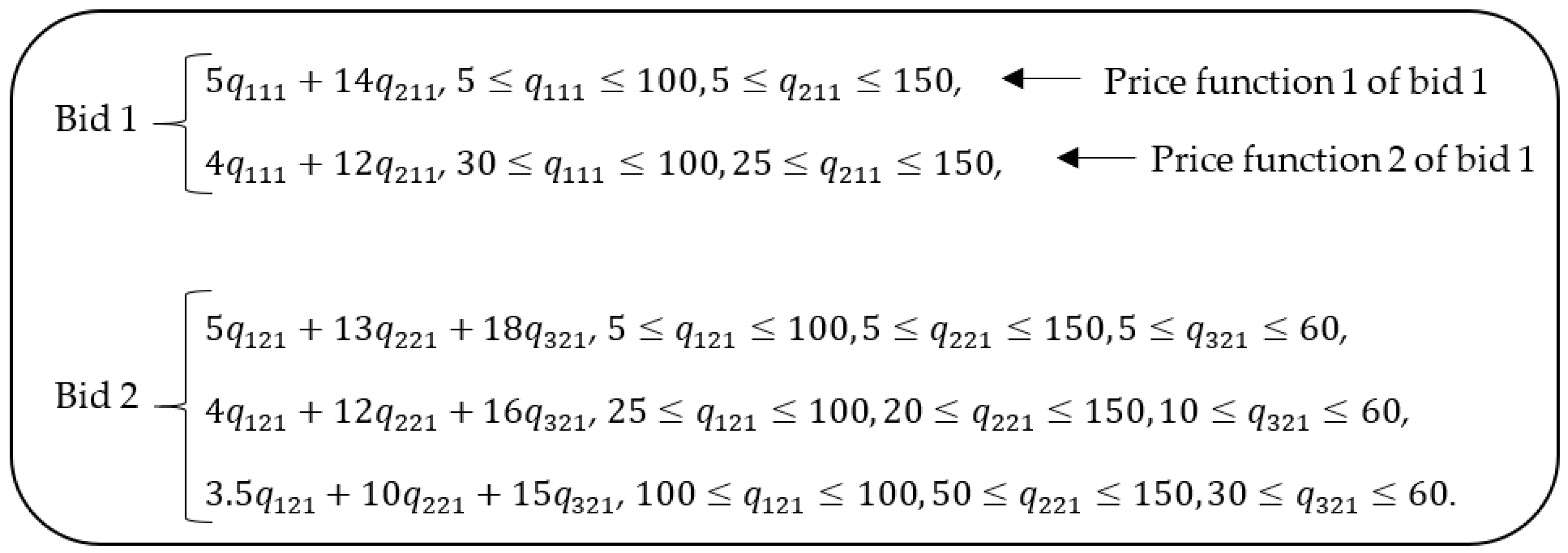 Mathematics 12 02228 g002