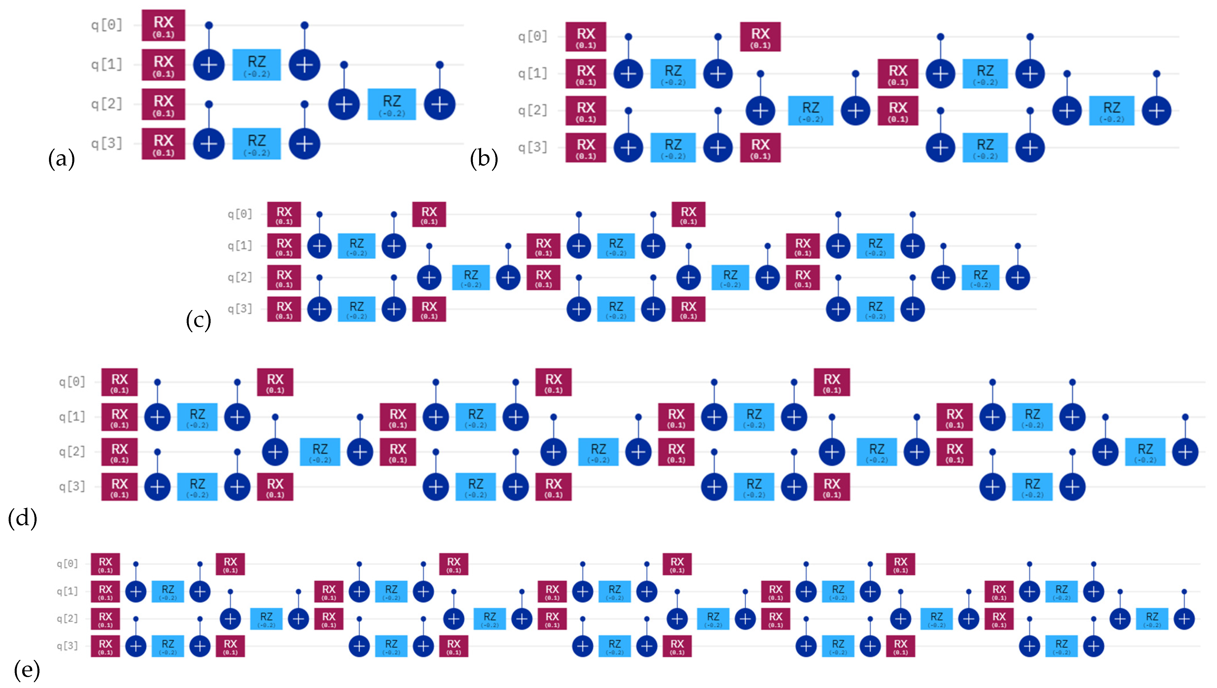 Mathematics 12 02235 g004