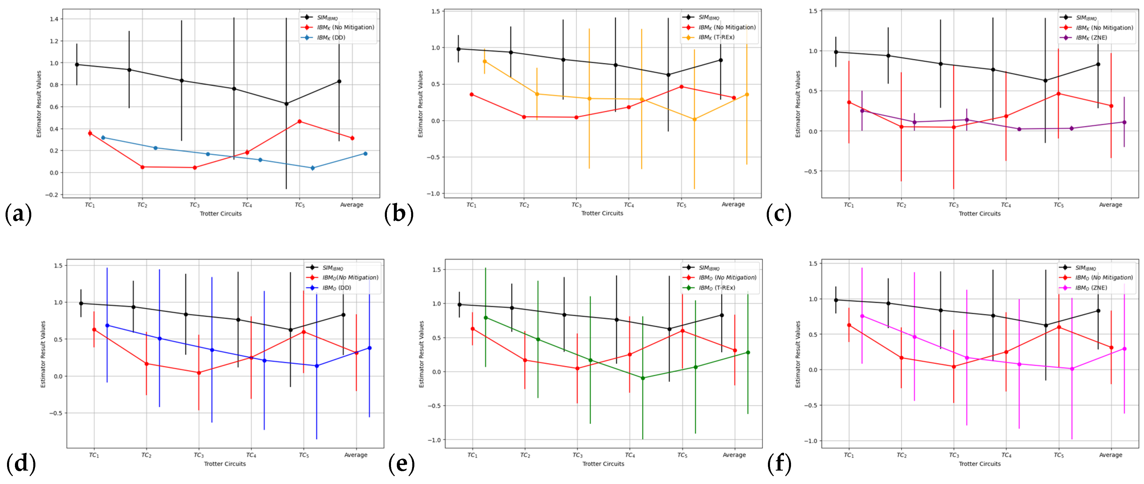 Mathematics 12 02235 g005