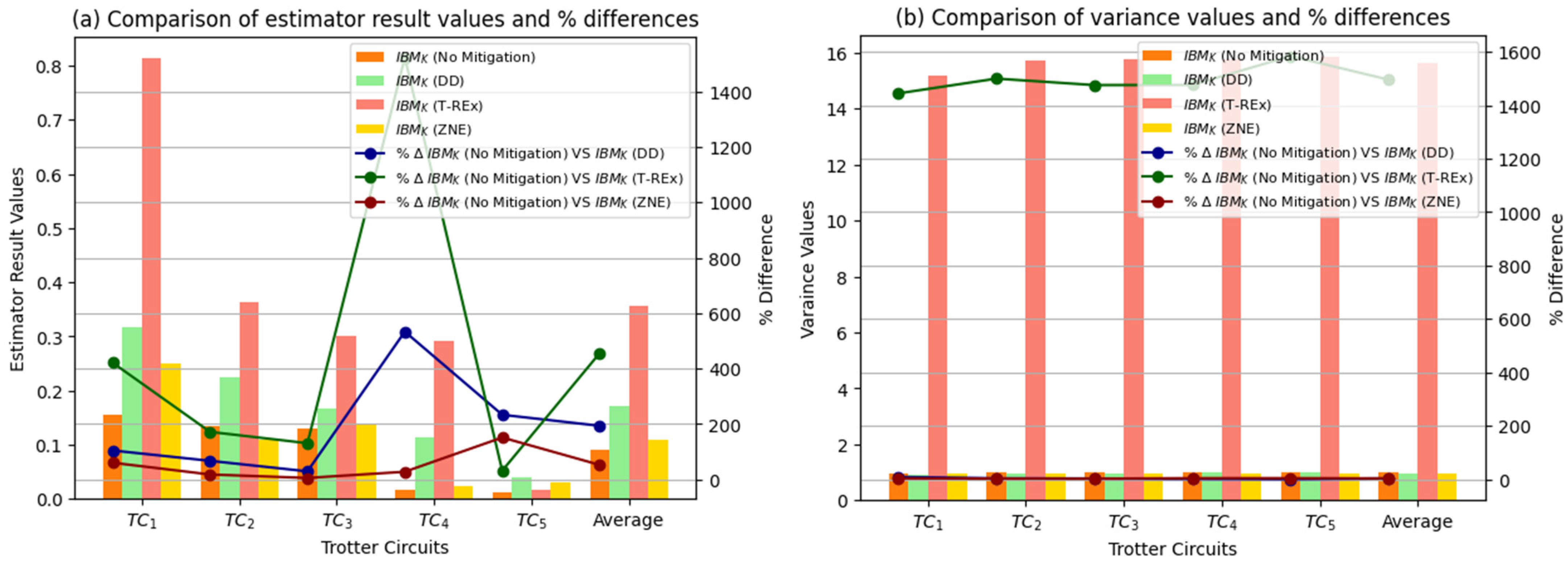 Mathematics 12 02235 g008