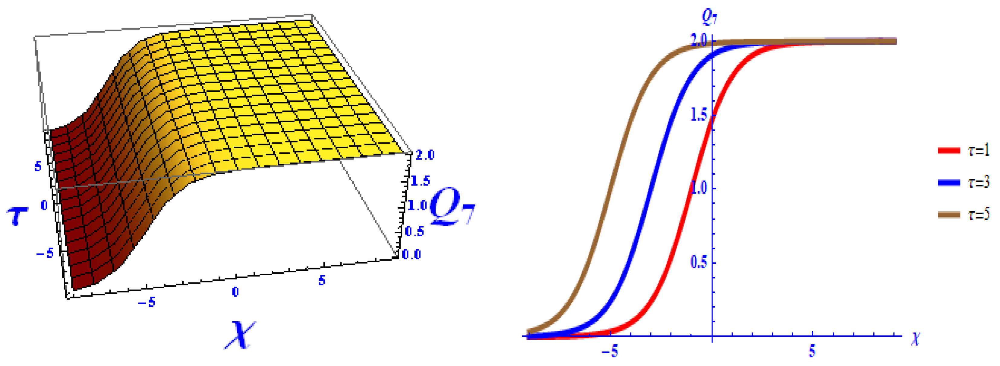 Mathematics 12 02242 g003