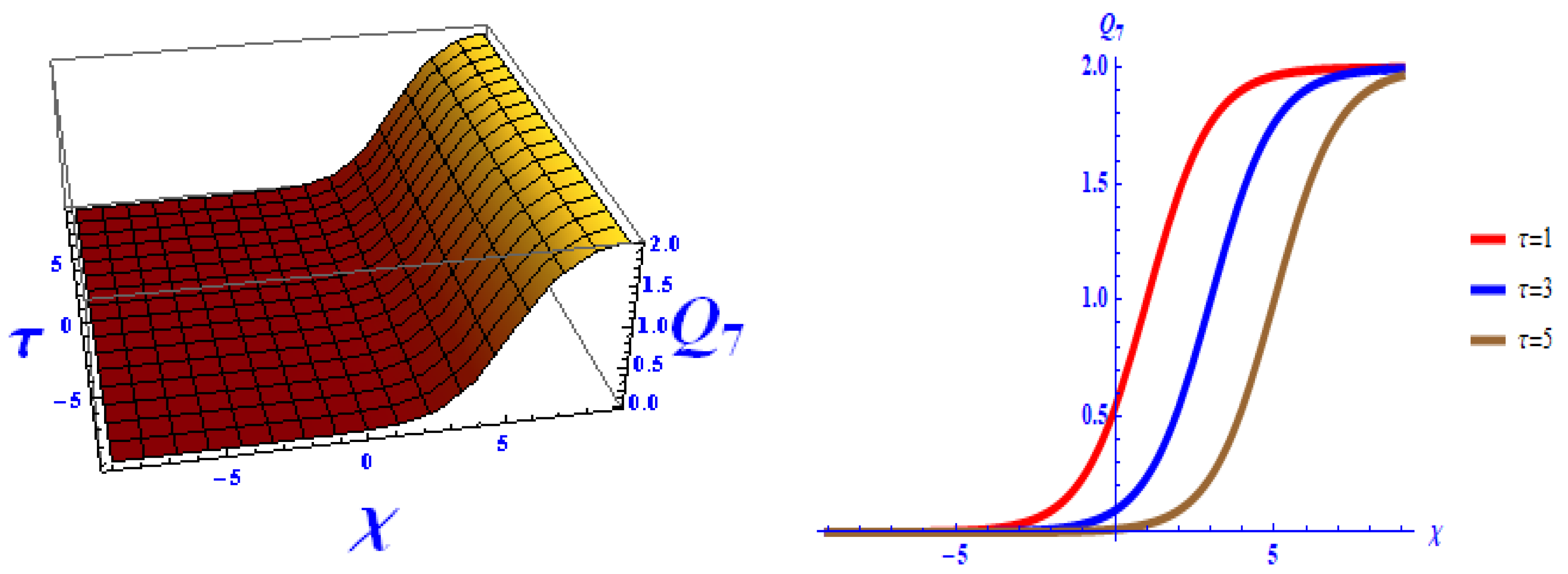 Mathematics 12 02242 g004