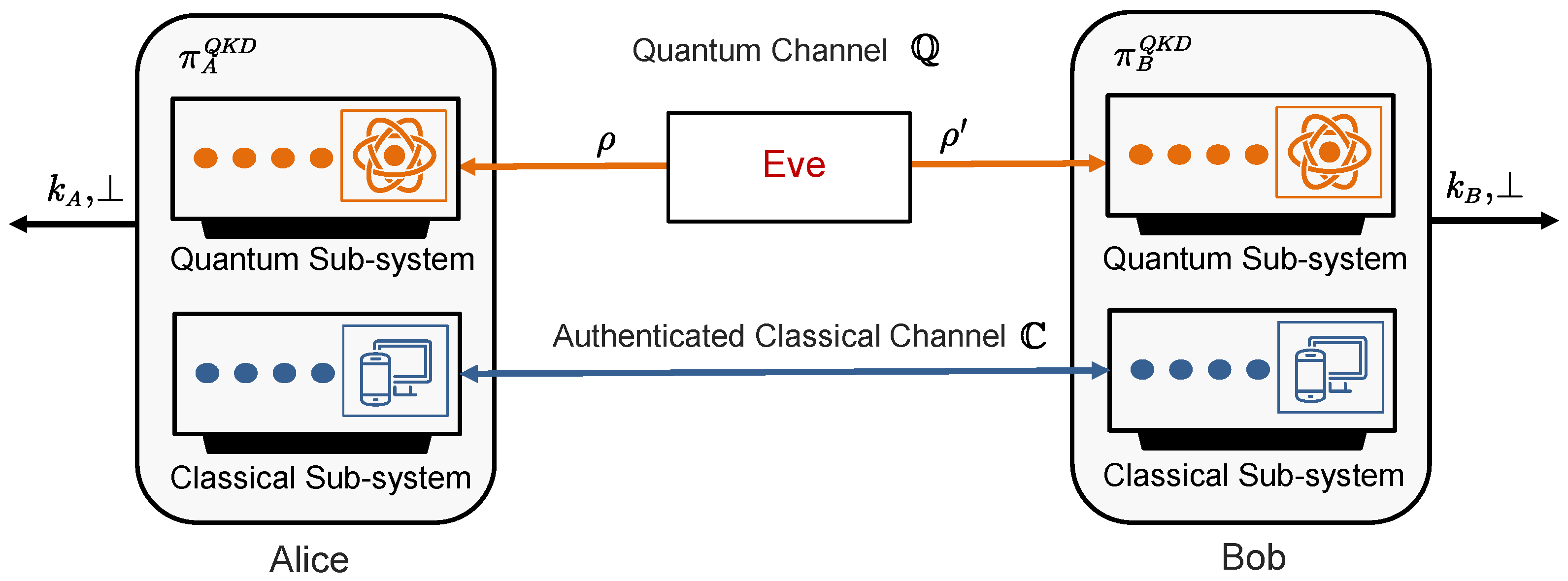 Mathematics 12 02243 g001