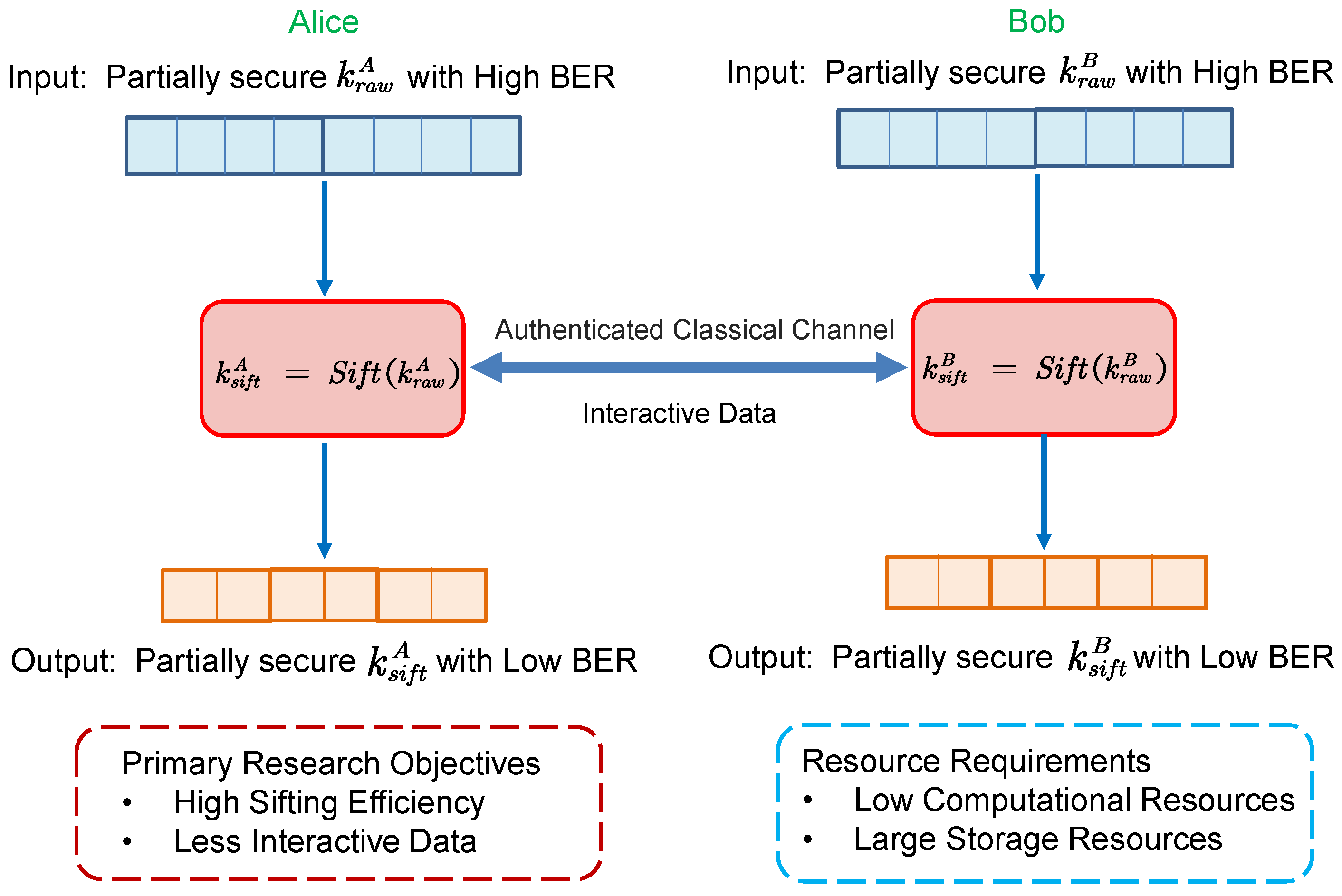 Mathematics 12 02243 g003