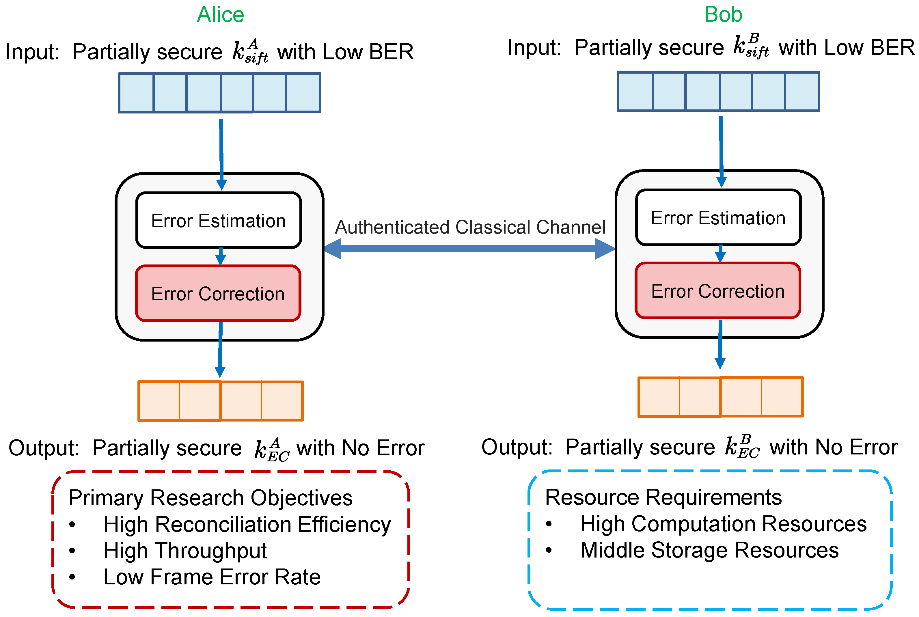 Mathematics 12 02243 g004