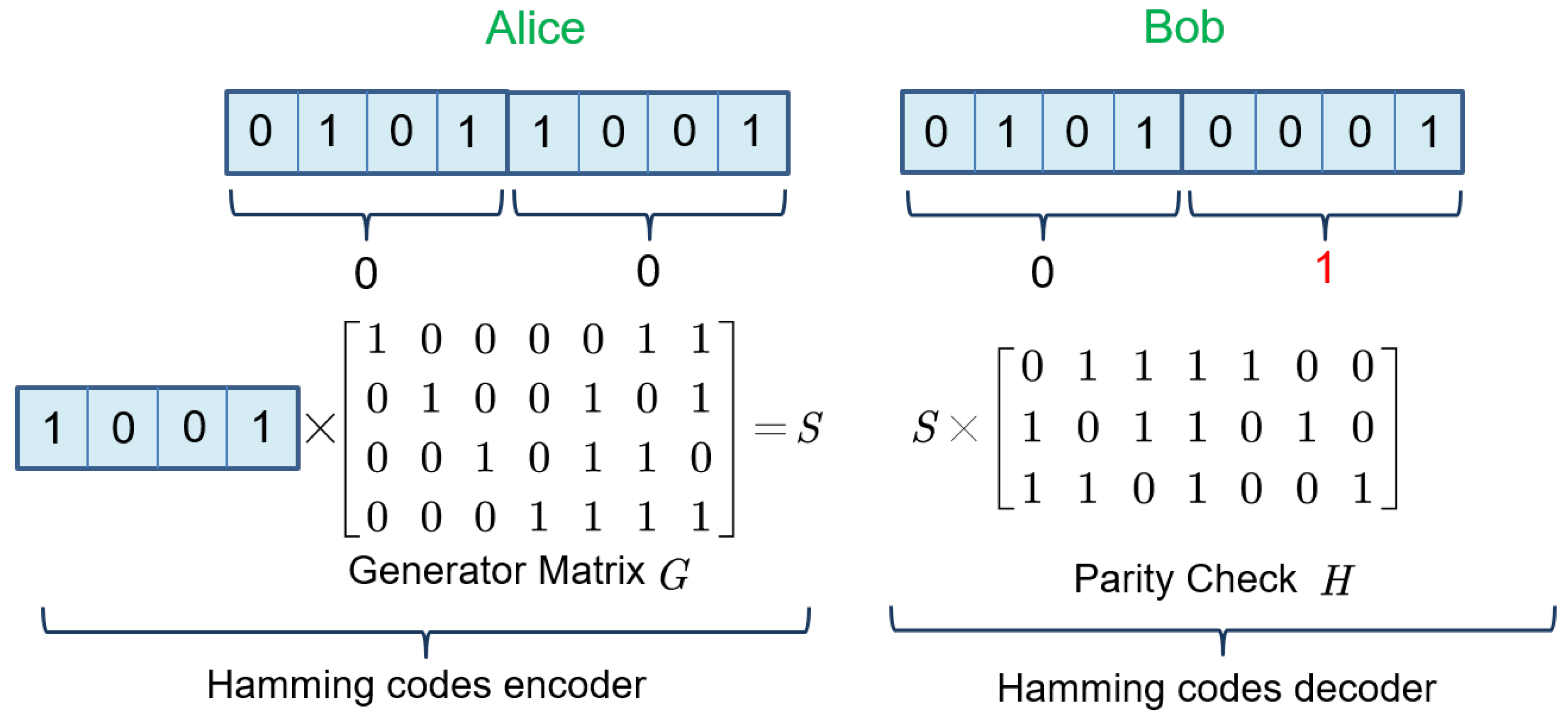 Mathematics 12 02243 g006