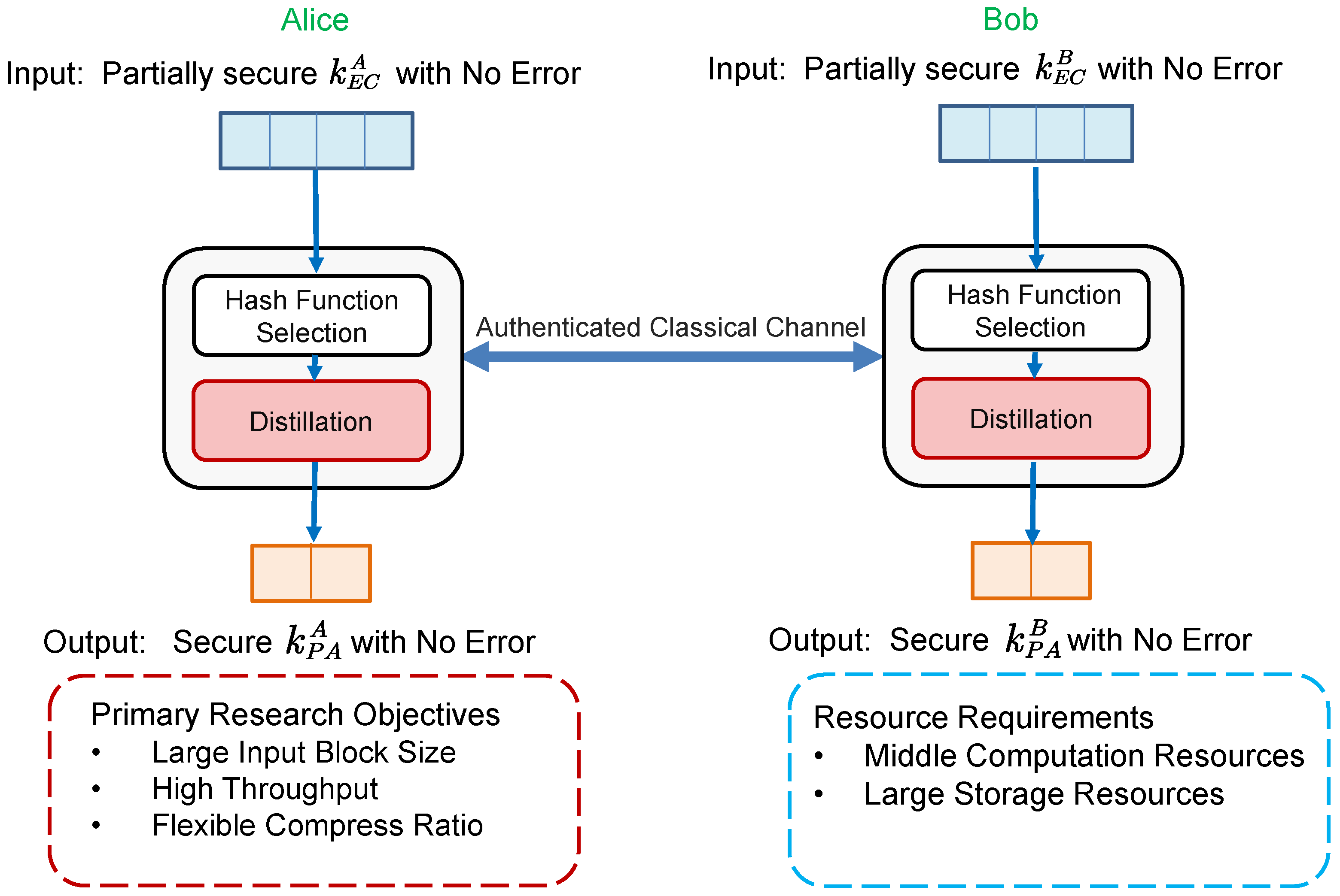 Mathematics 12 02243 g008