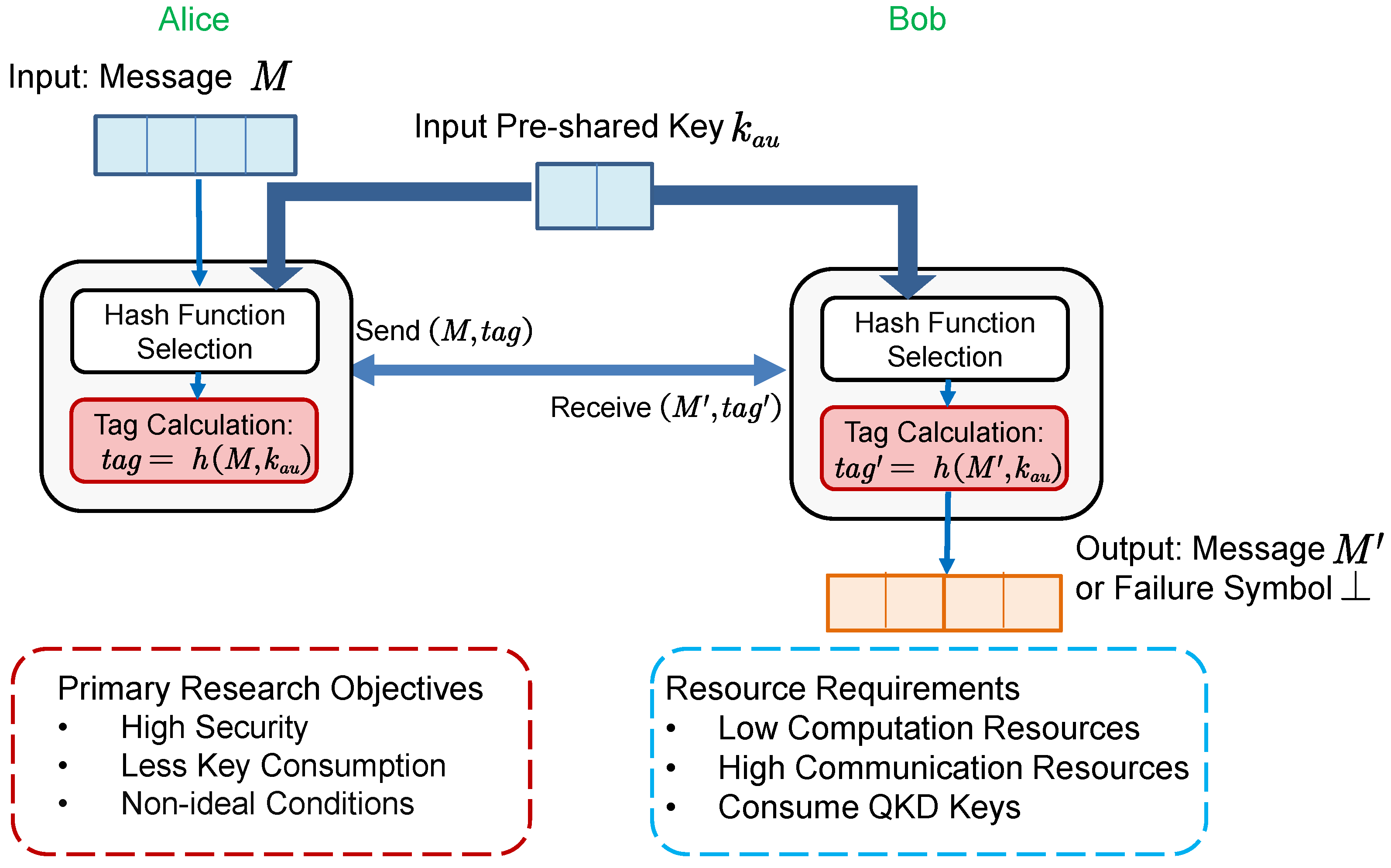 Mathematics 12 02243 g010