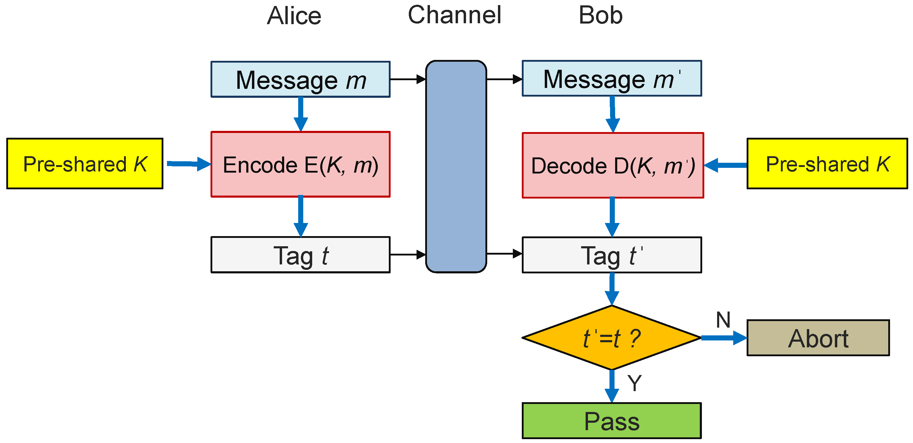 Mathematics 12 02243 g011